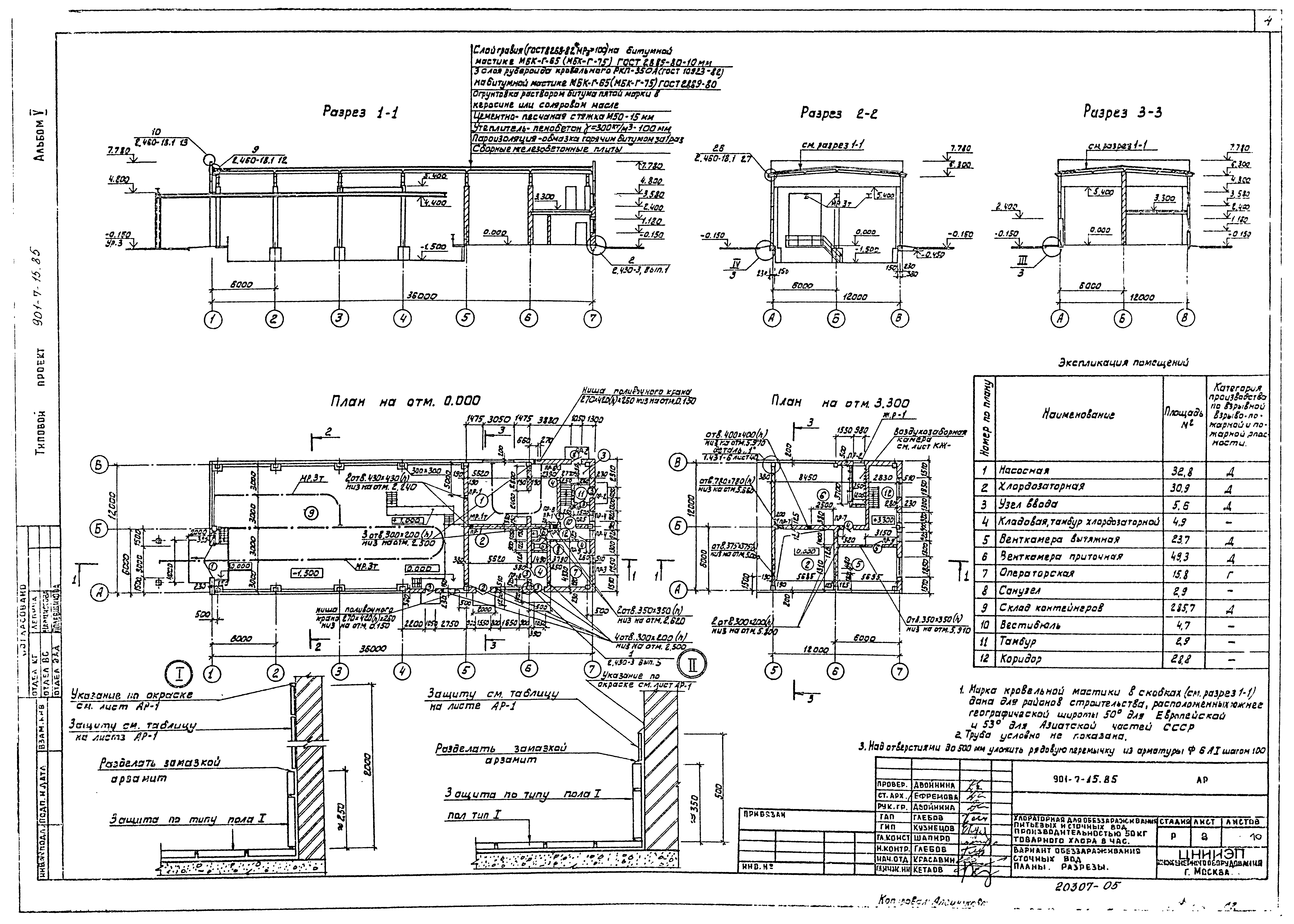 Типовой проект 901-7-15.85