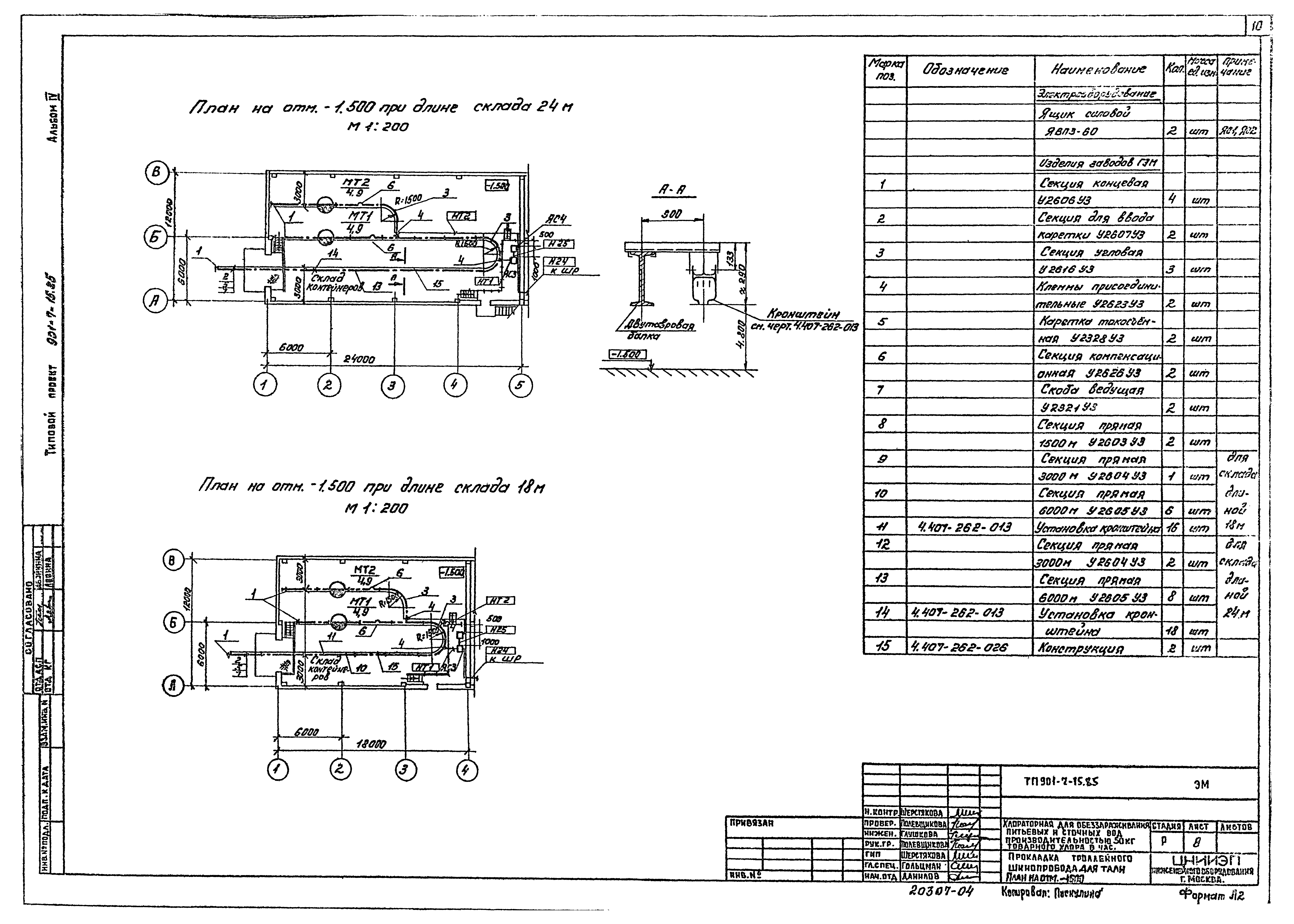 Типовой проект 901-7-15.85