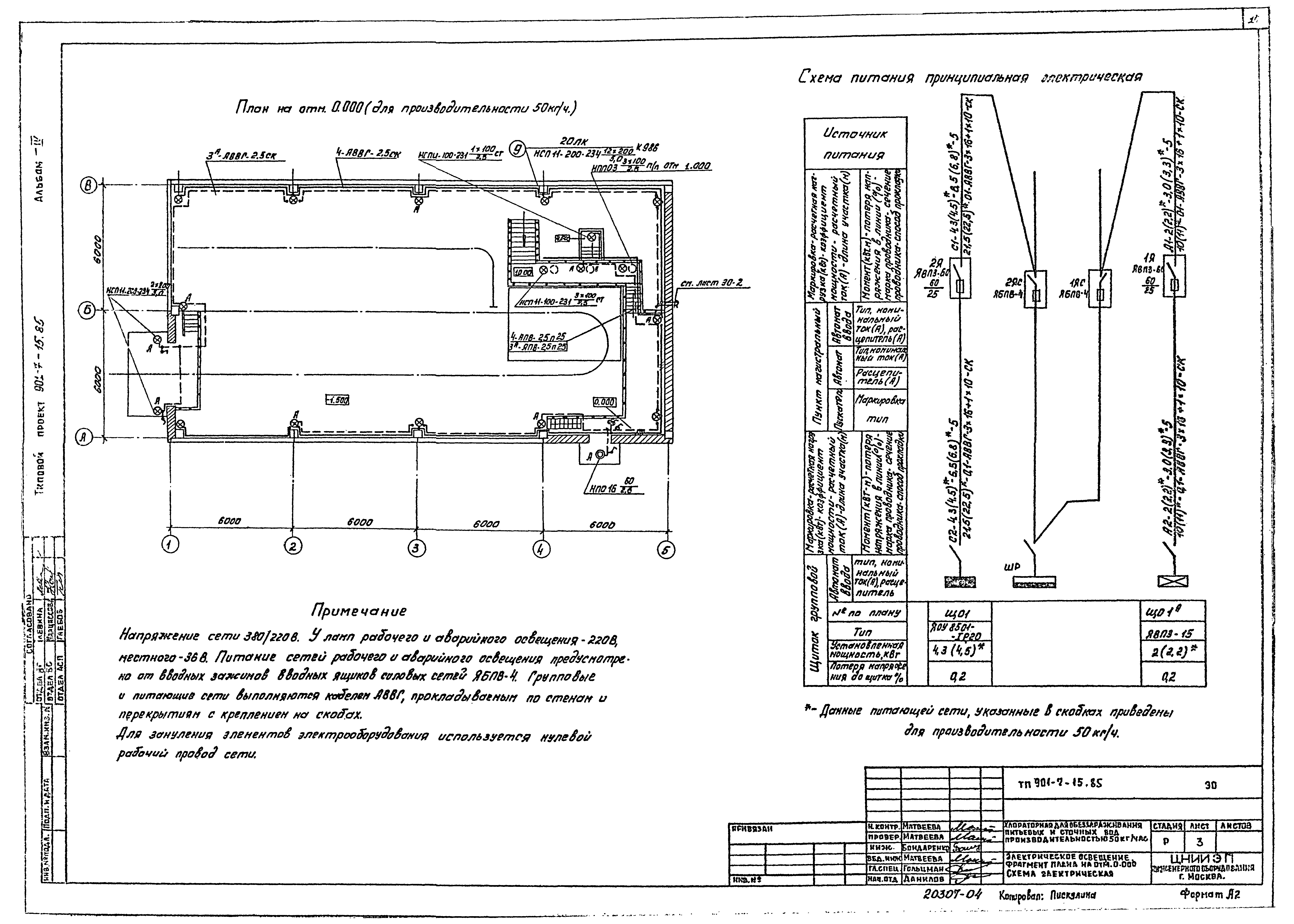 Типовой проект 901-7-15.85