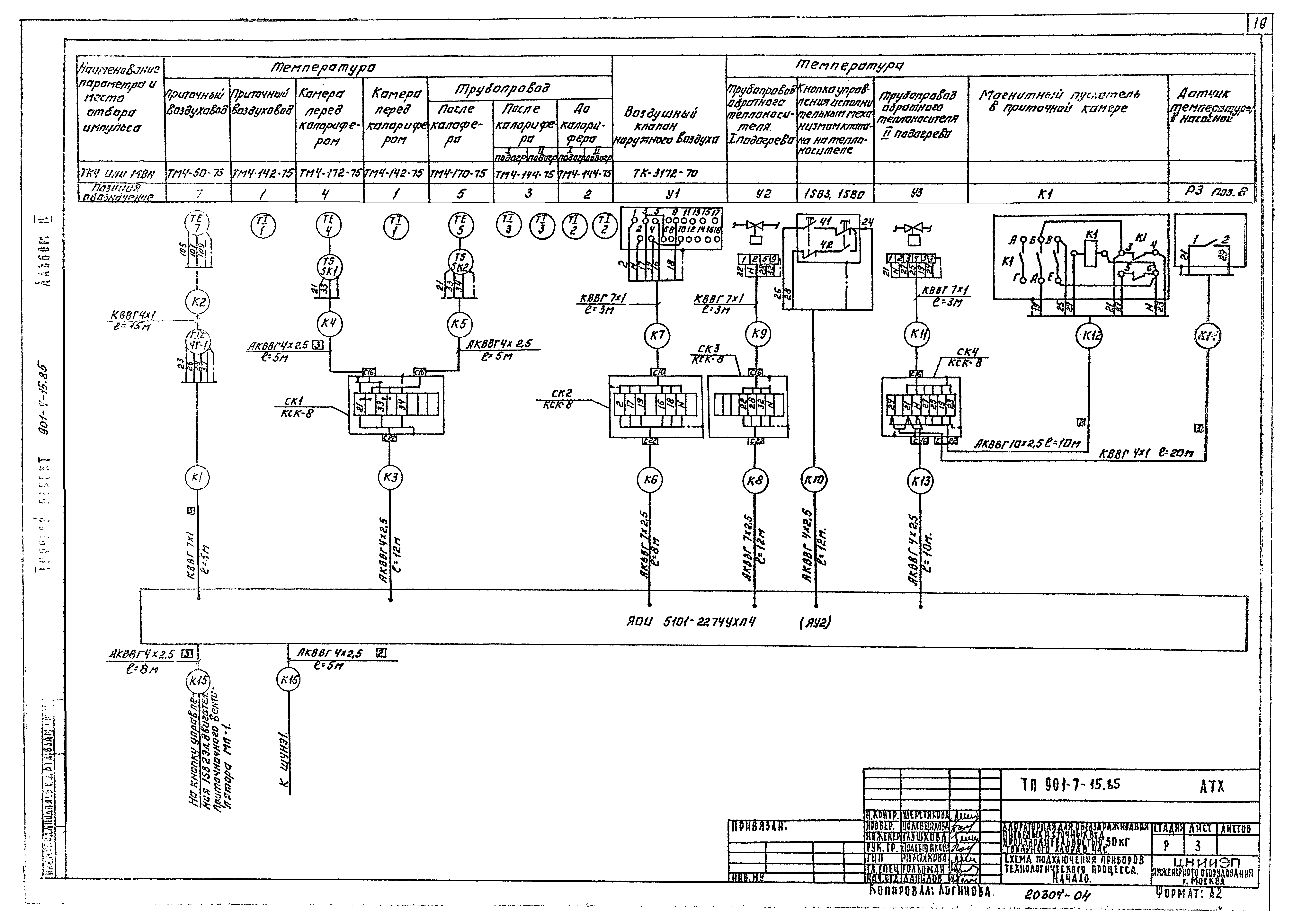 Типовой проект 901-7-15.85