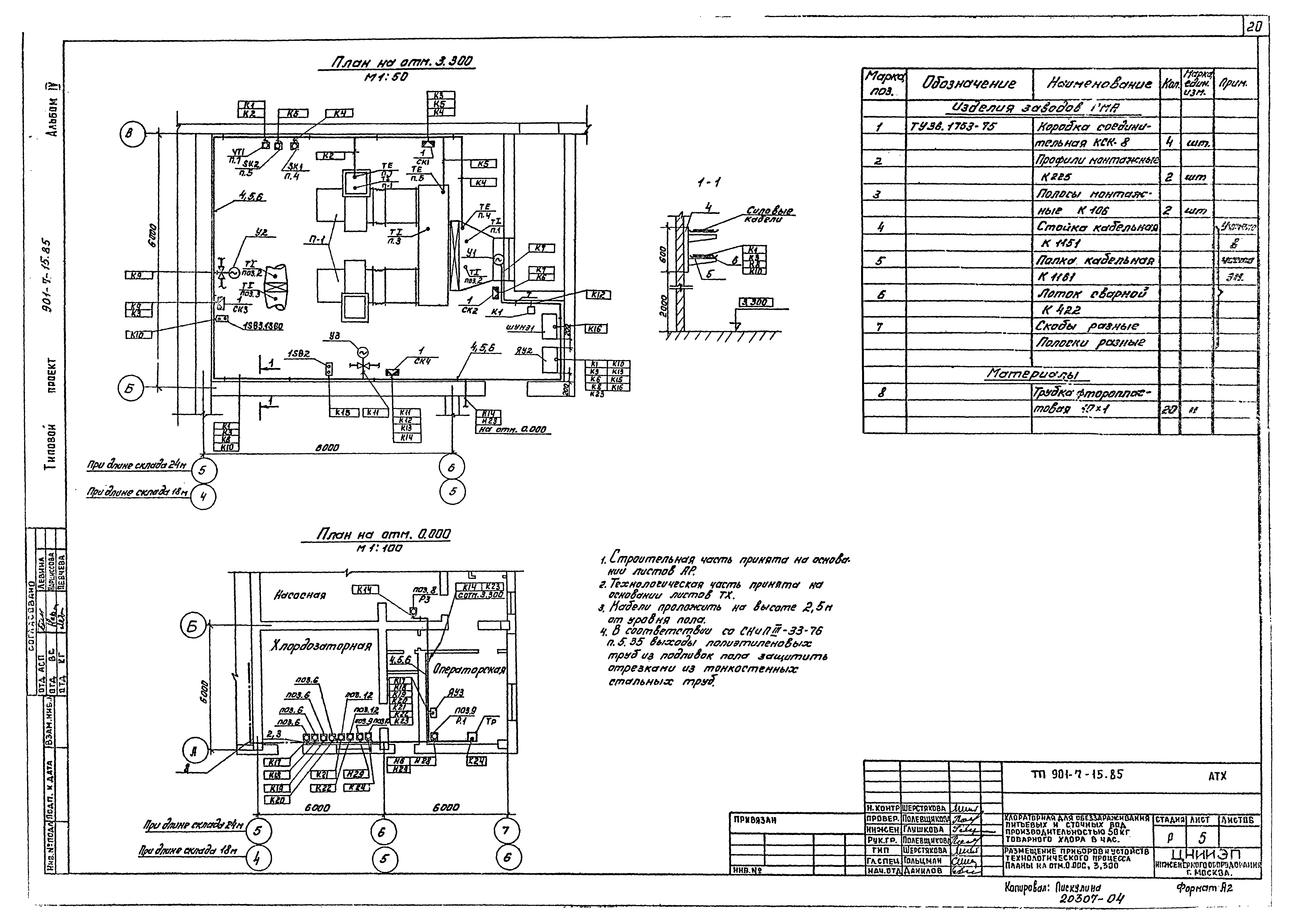 Типовой проект 901-7-15.85