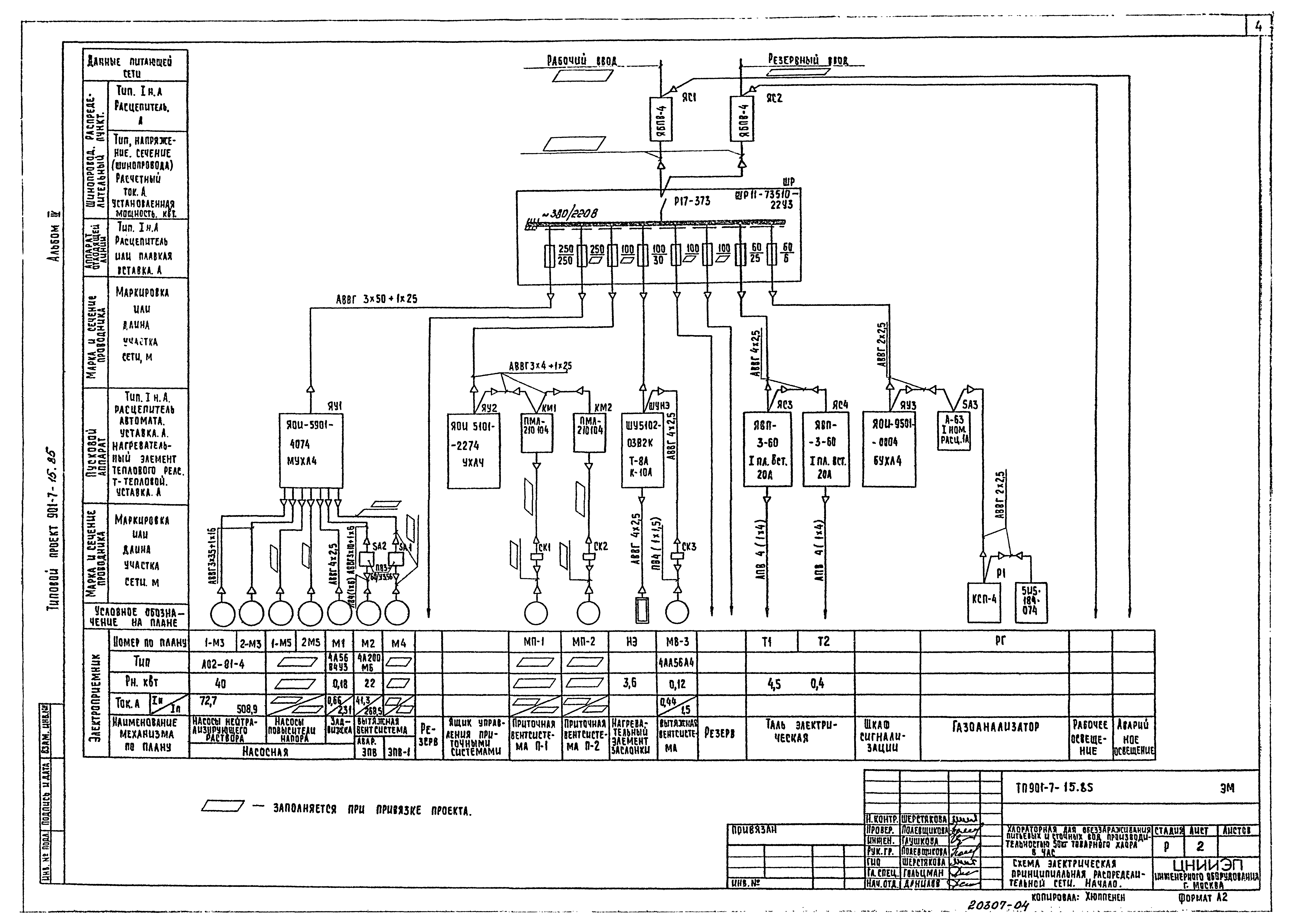 Типовой проект 901-7-15.85