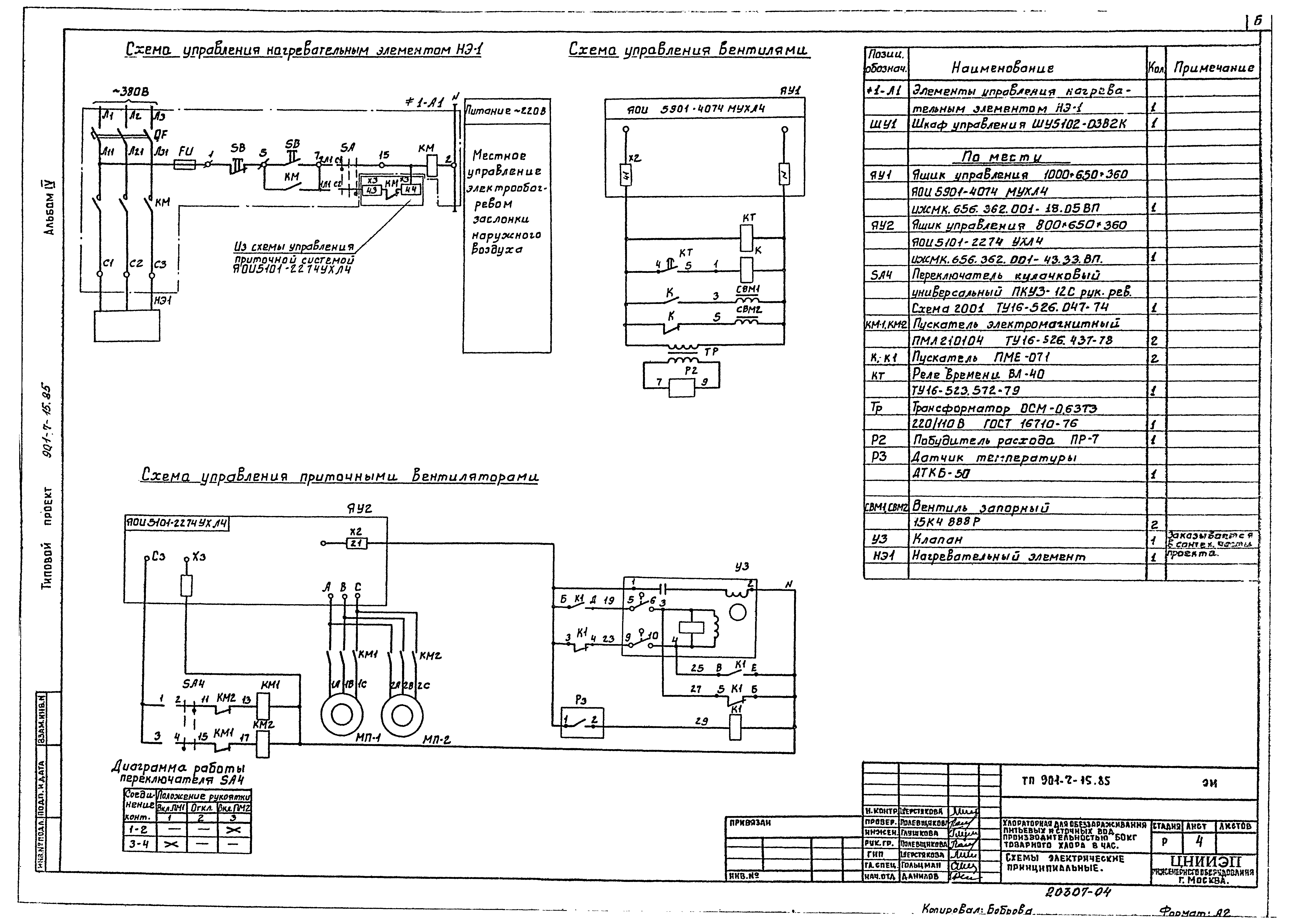 Типовой проект 901-7-15.85