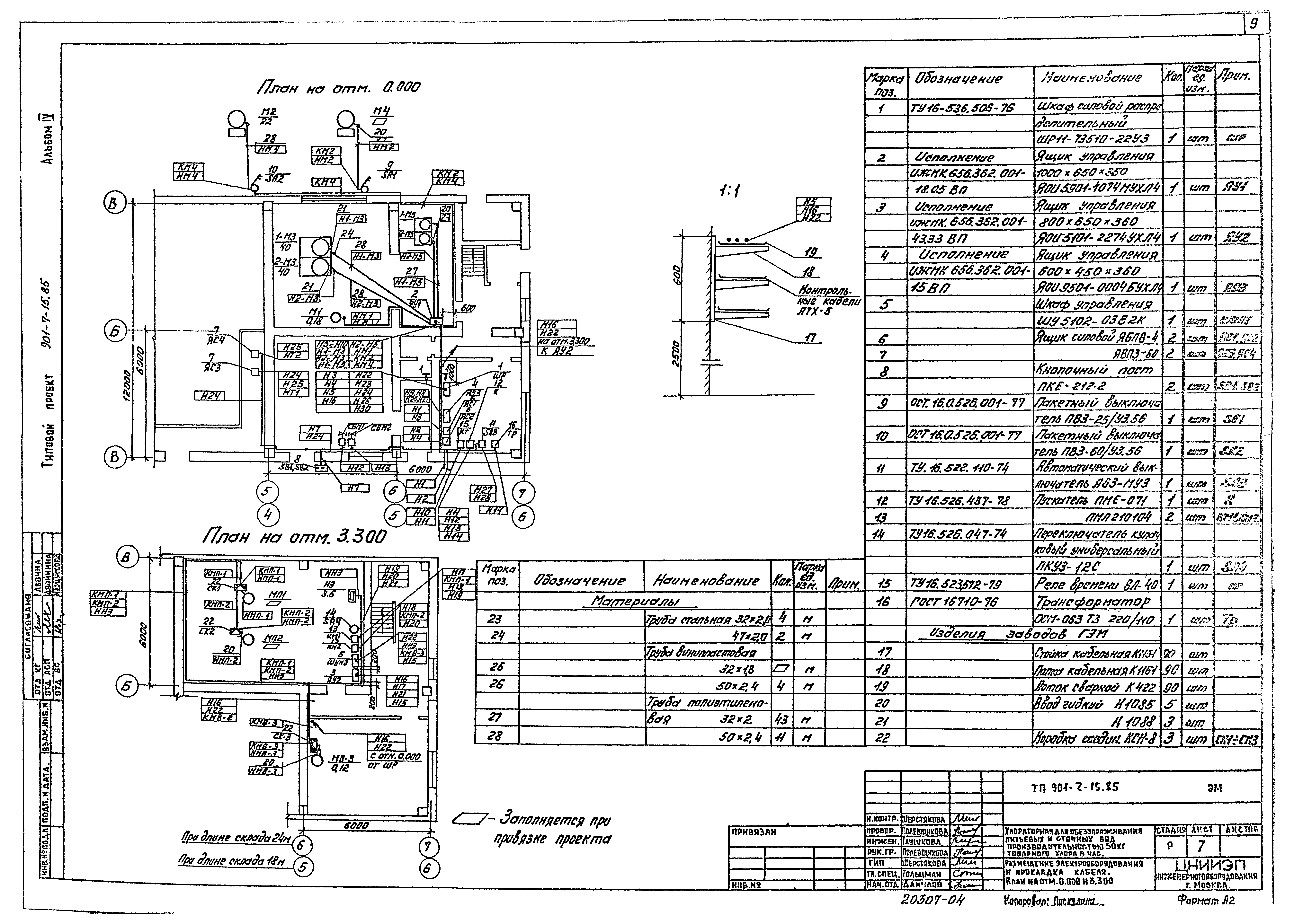 Типовой проект 901-7-15.85