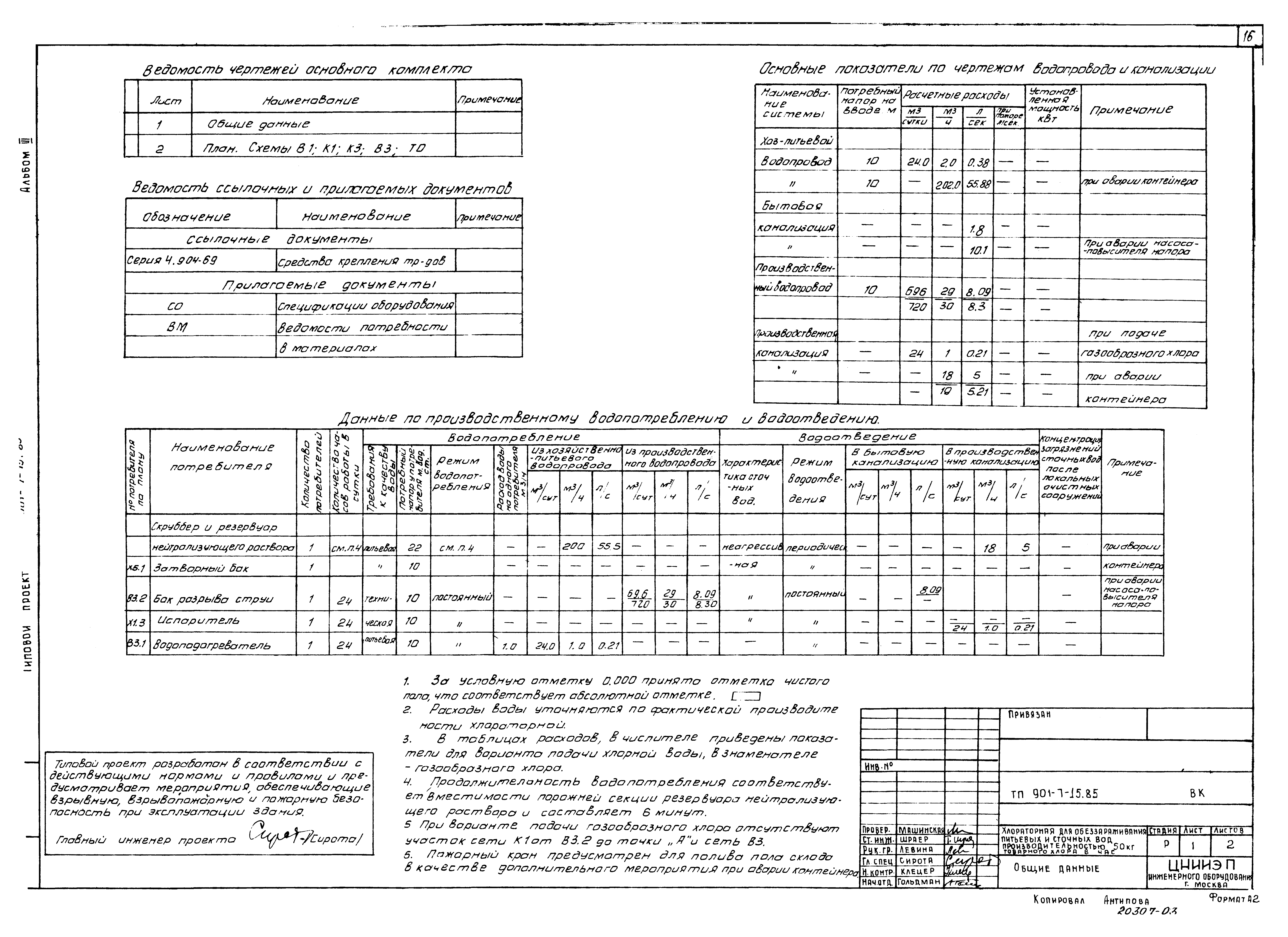 Типовой проект 901-7-15.85