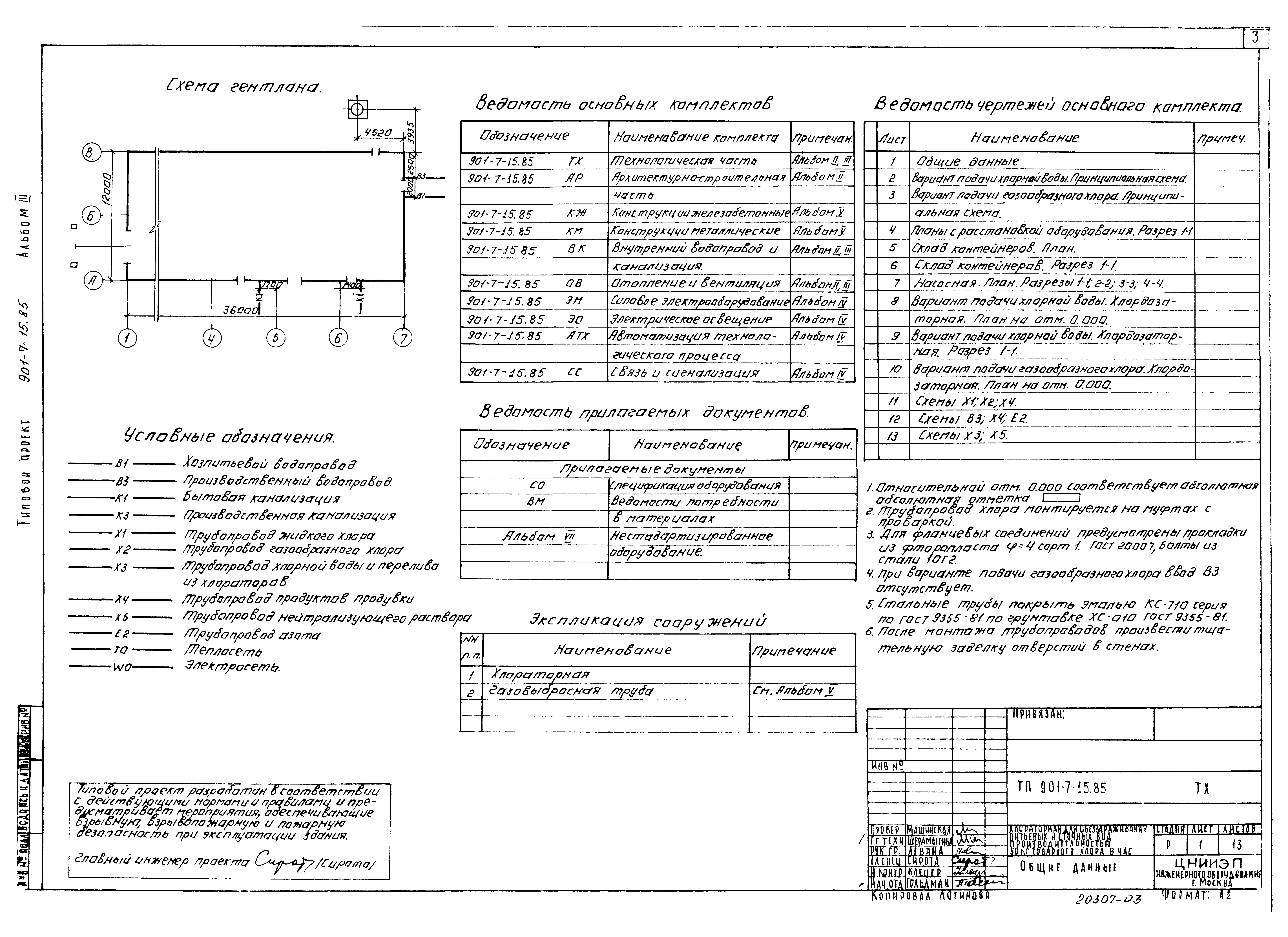 Типовой проект 901-7-15.85