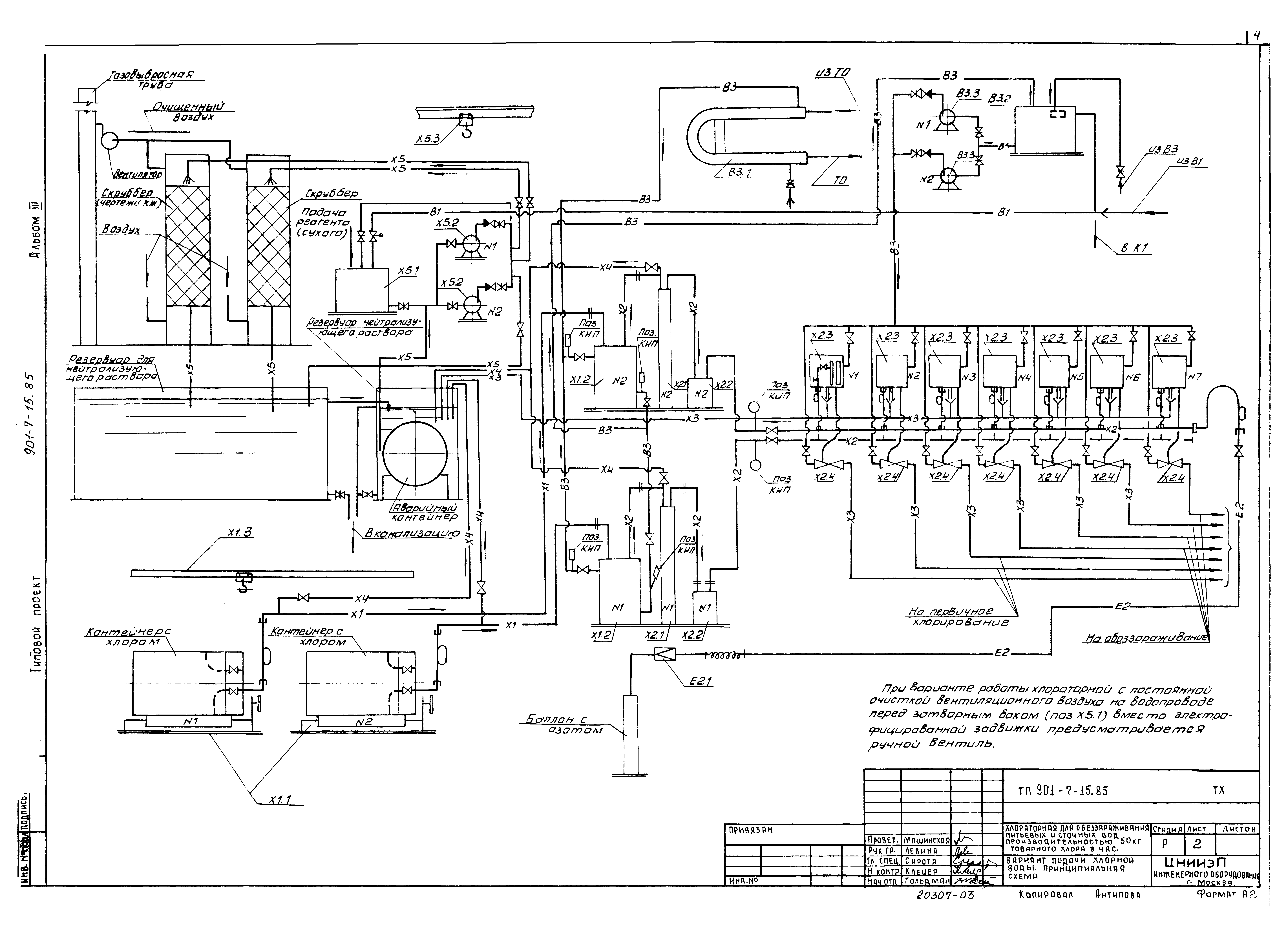 Типовой проект 901-7-15.85