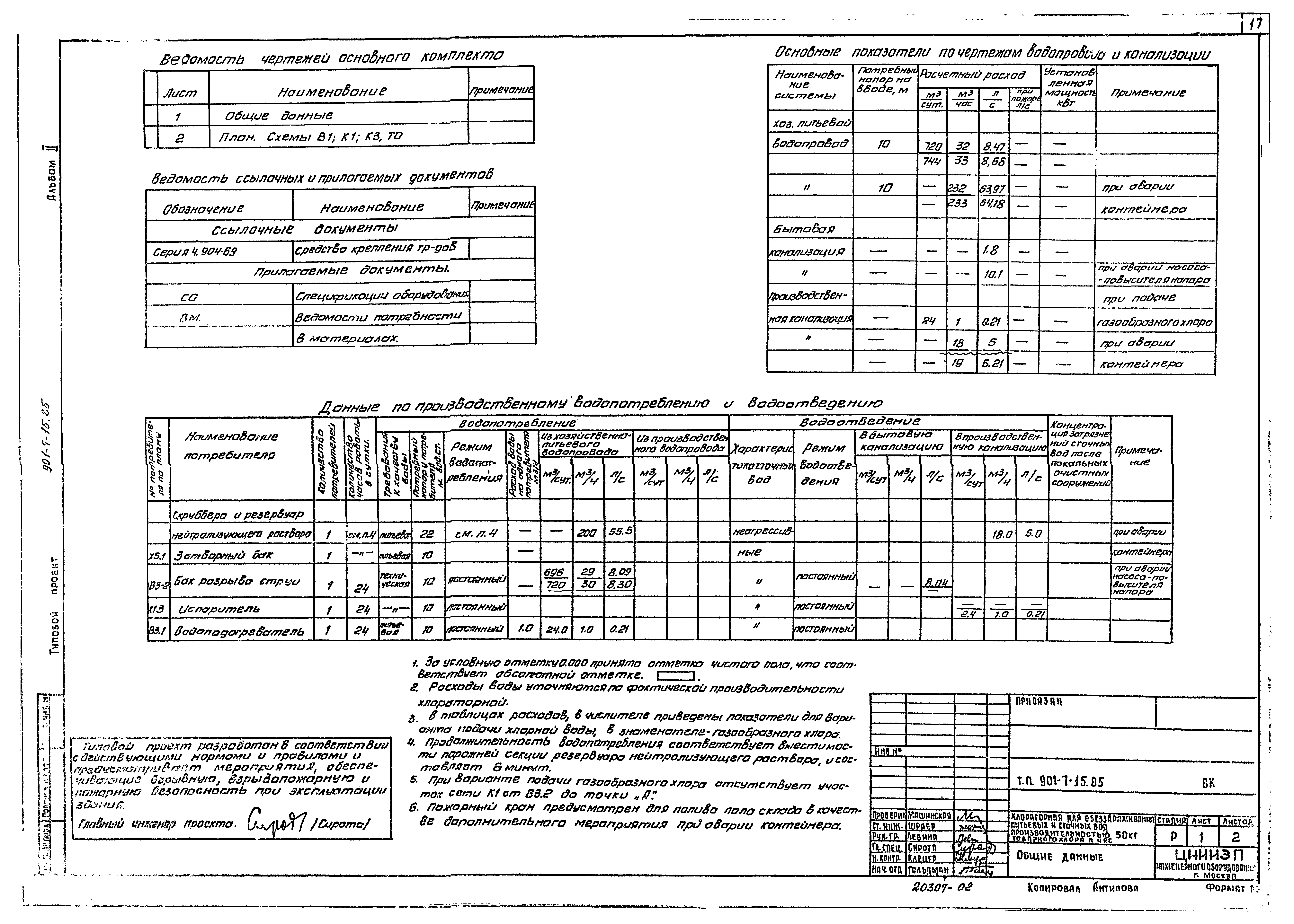 Типовой проект 901-7-15.85