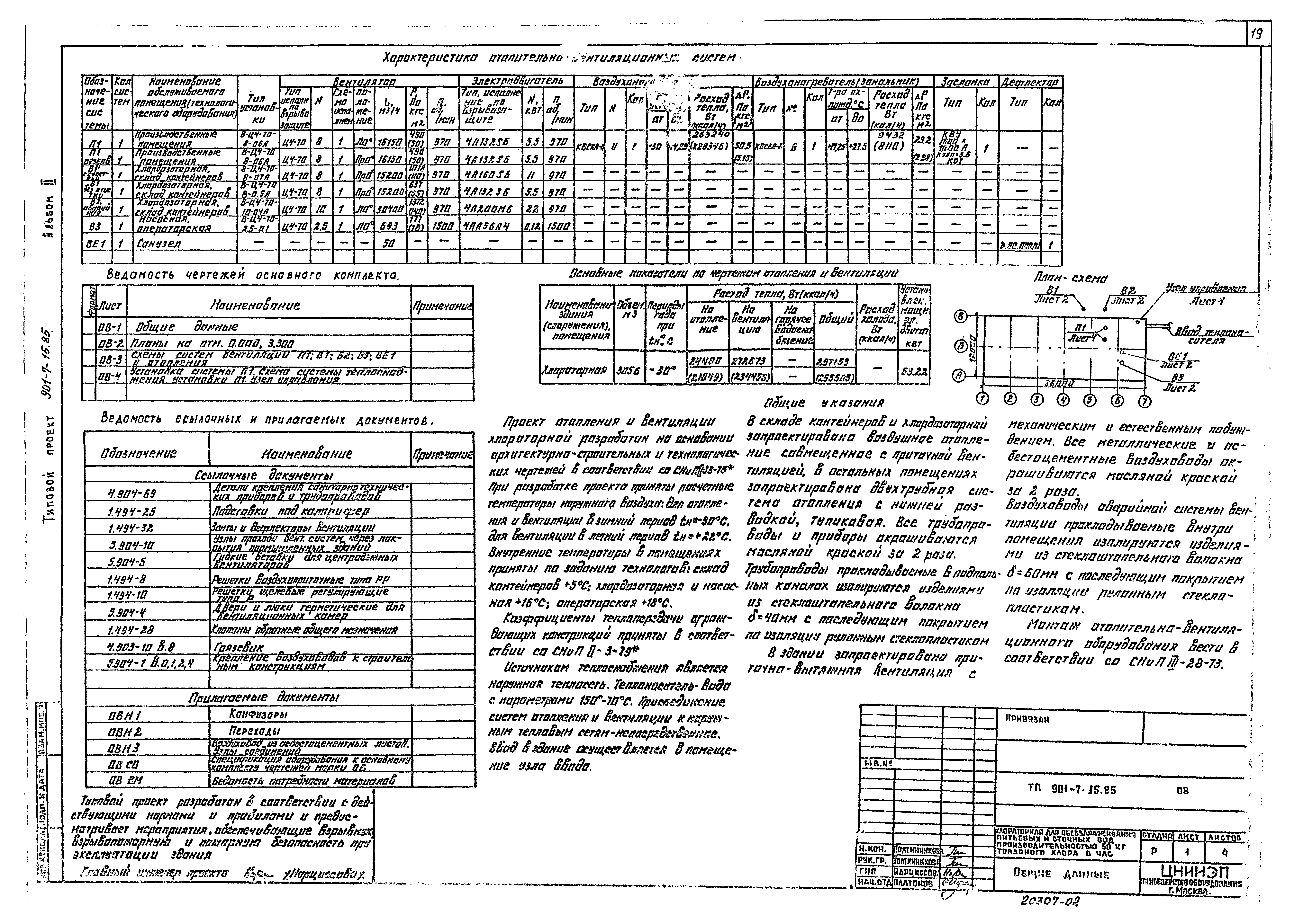 Типовой проект 901-7-15.85