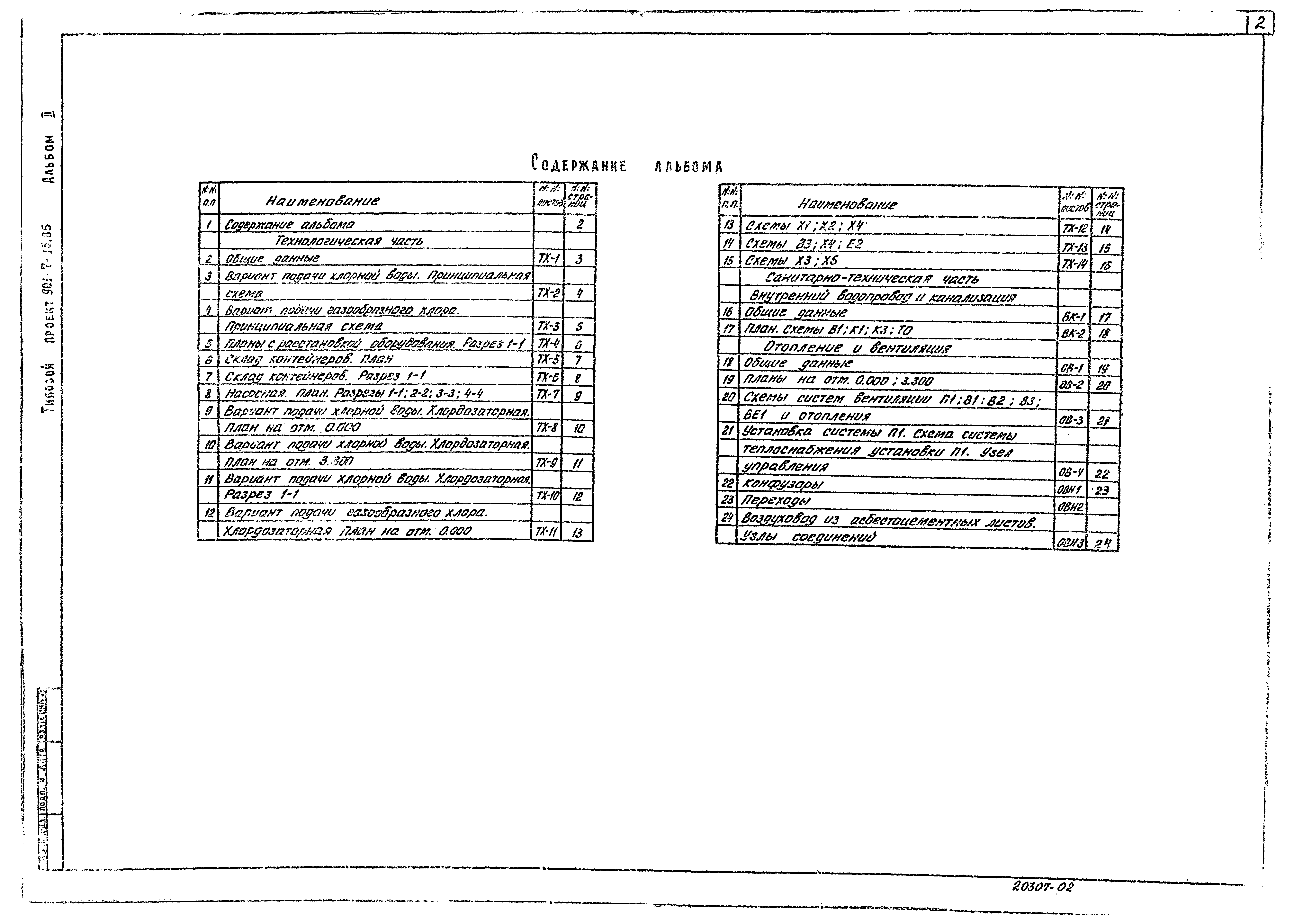 Типовой проект 901-7-15.85
