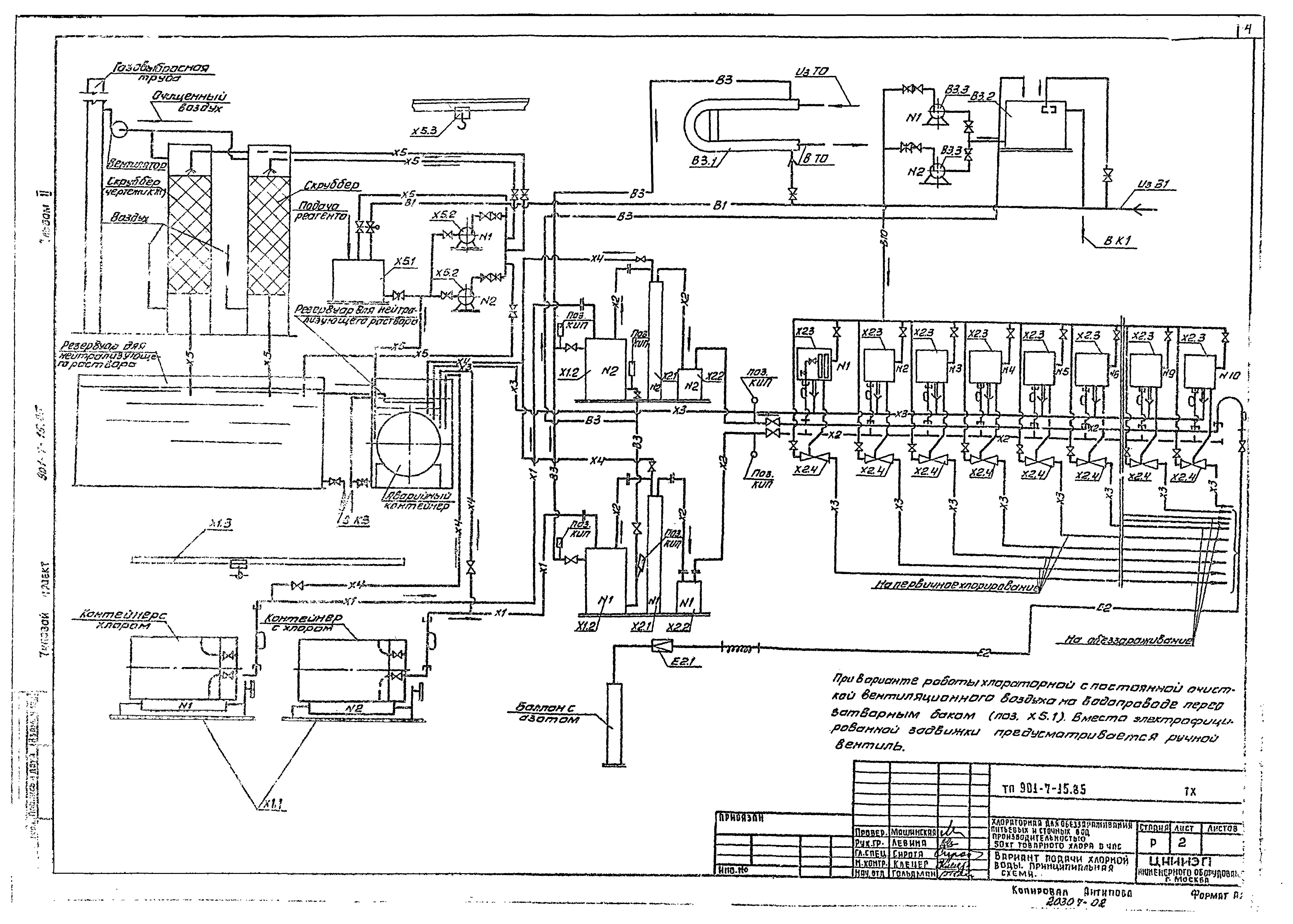 Типовой проект 901-7-15.85