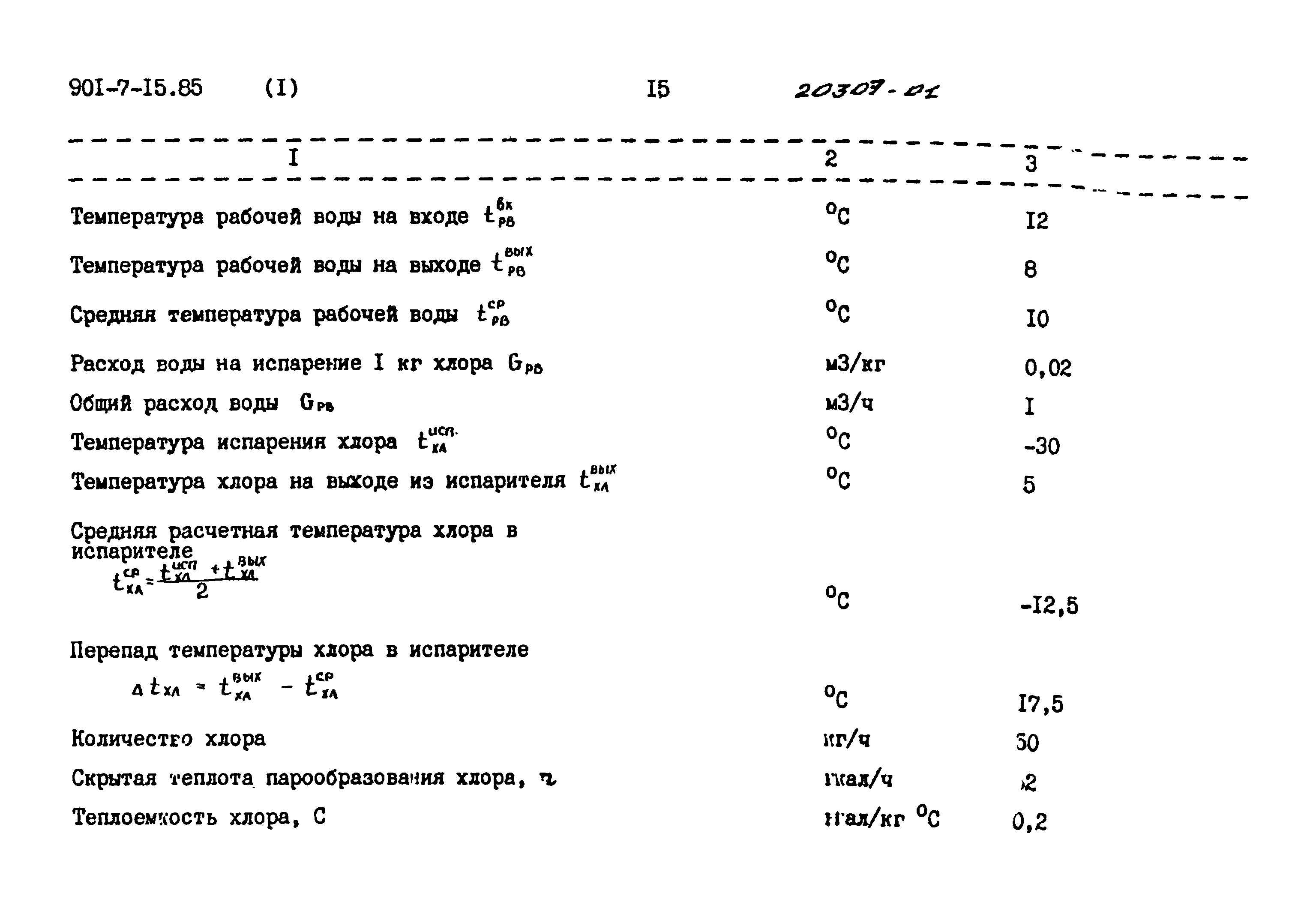 Типовой проект 901-7-15.85