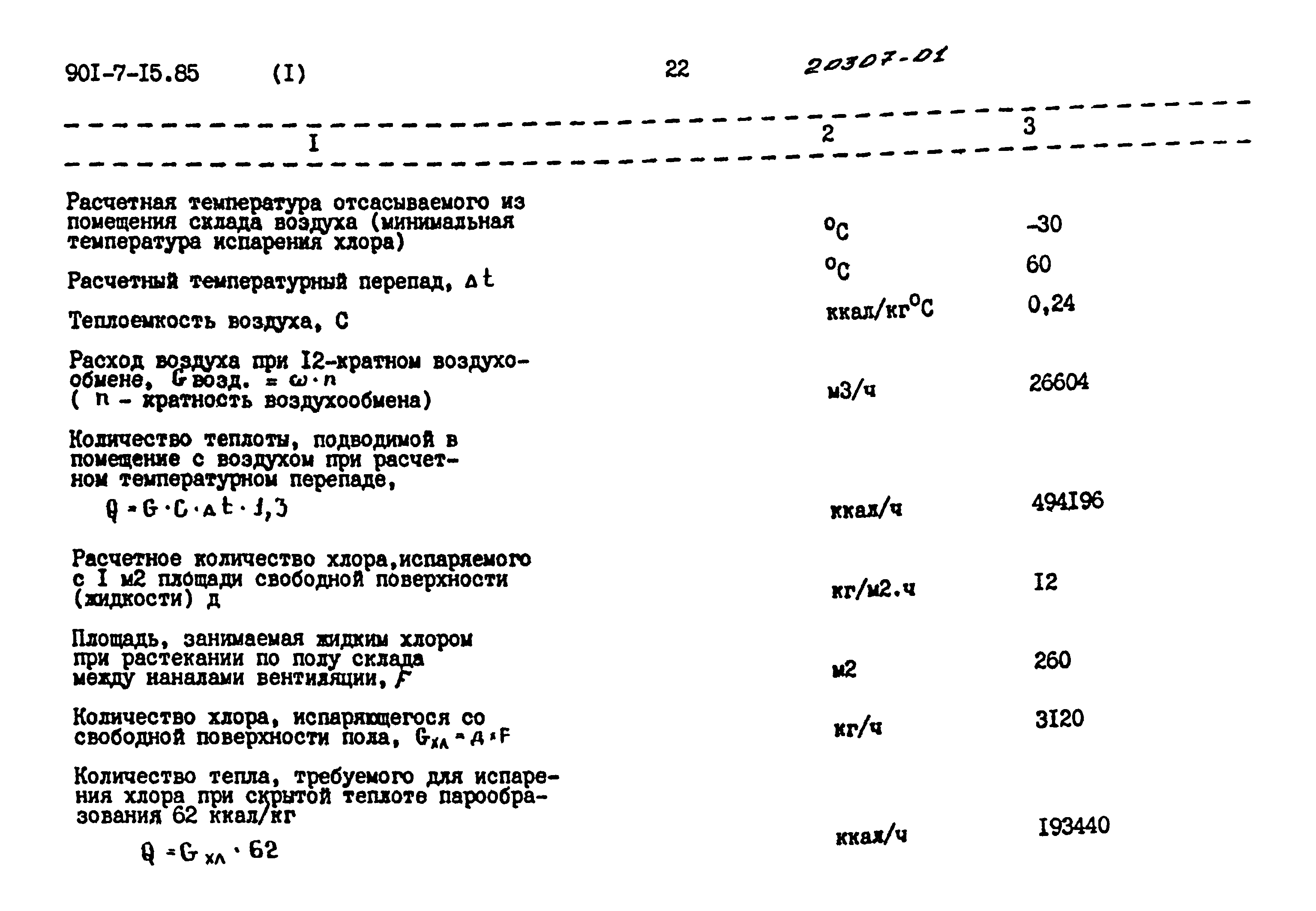 Типовой проект 901-7-15.85