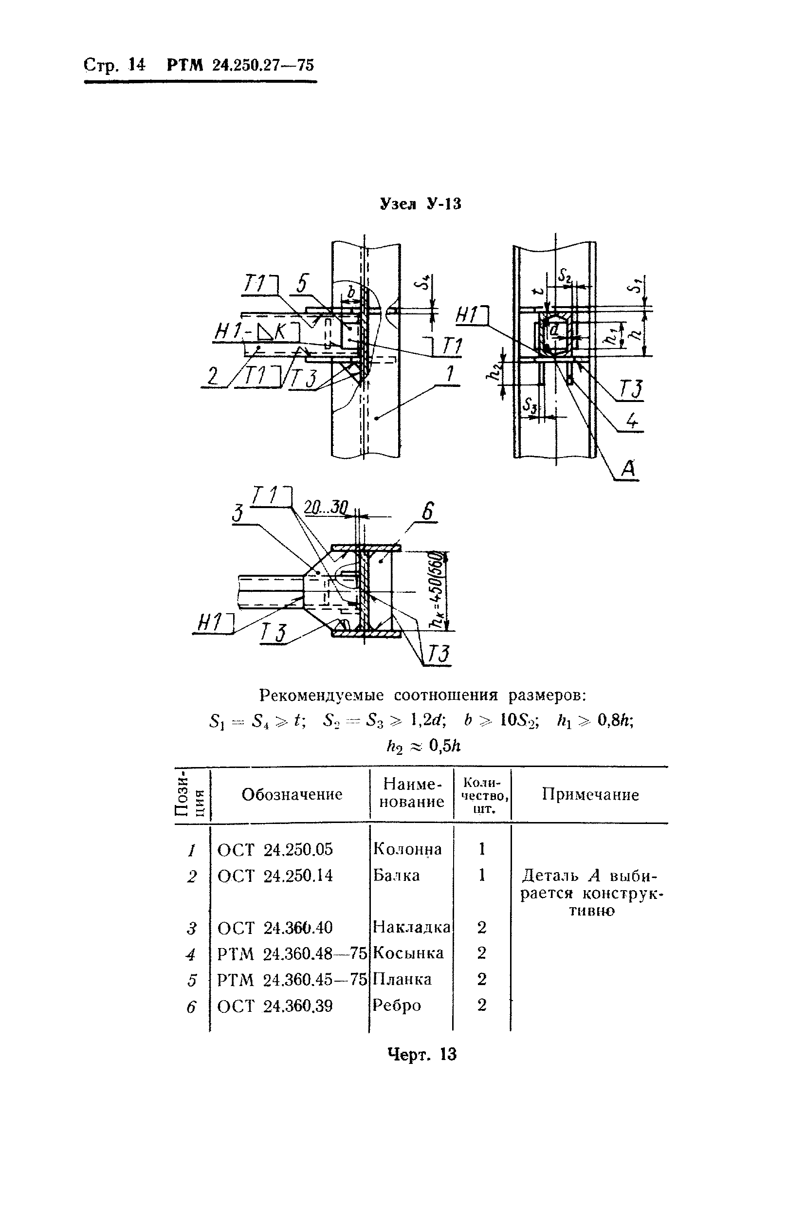 РТМ 24.250.27-75