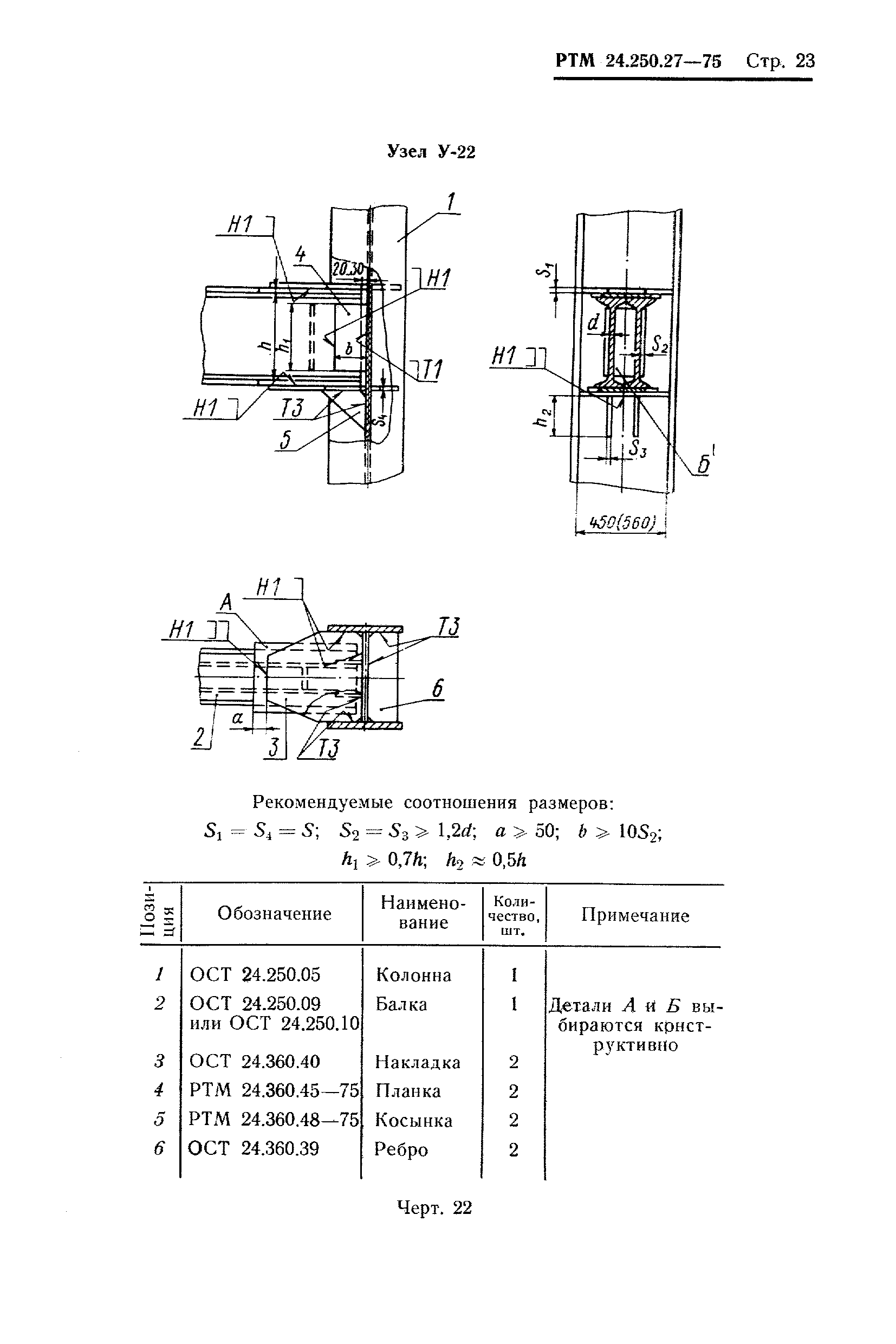 РТМ 24.250.27-75