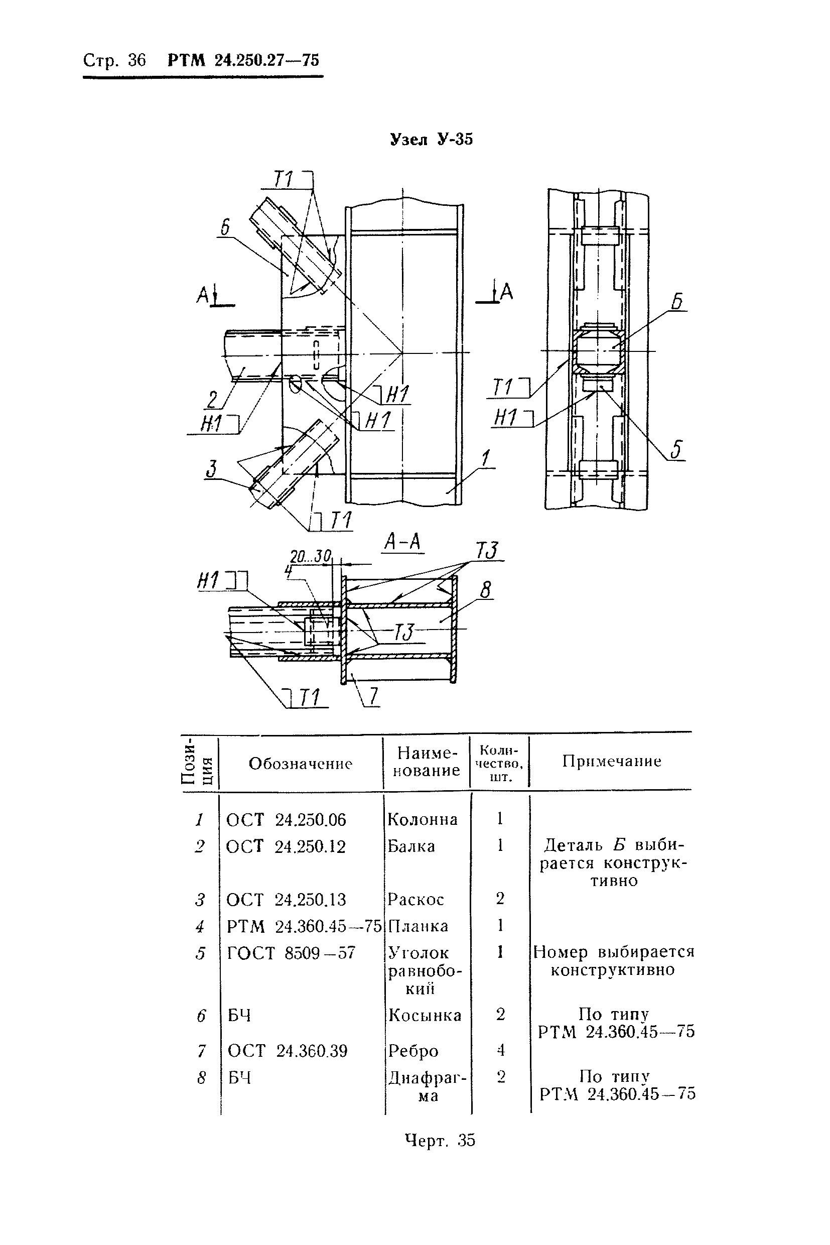 РТМ 24.250.27-75