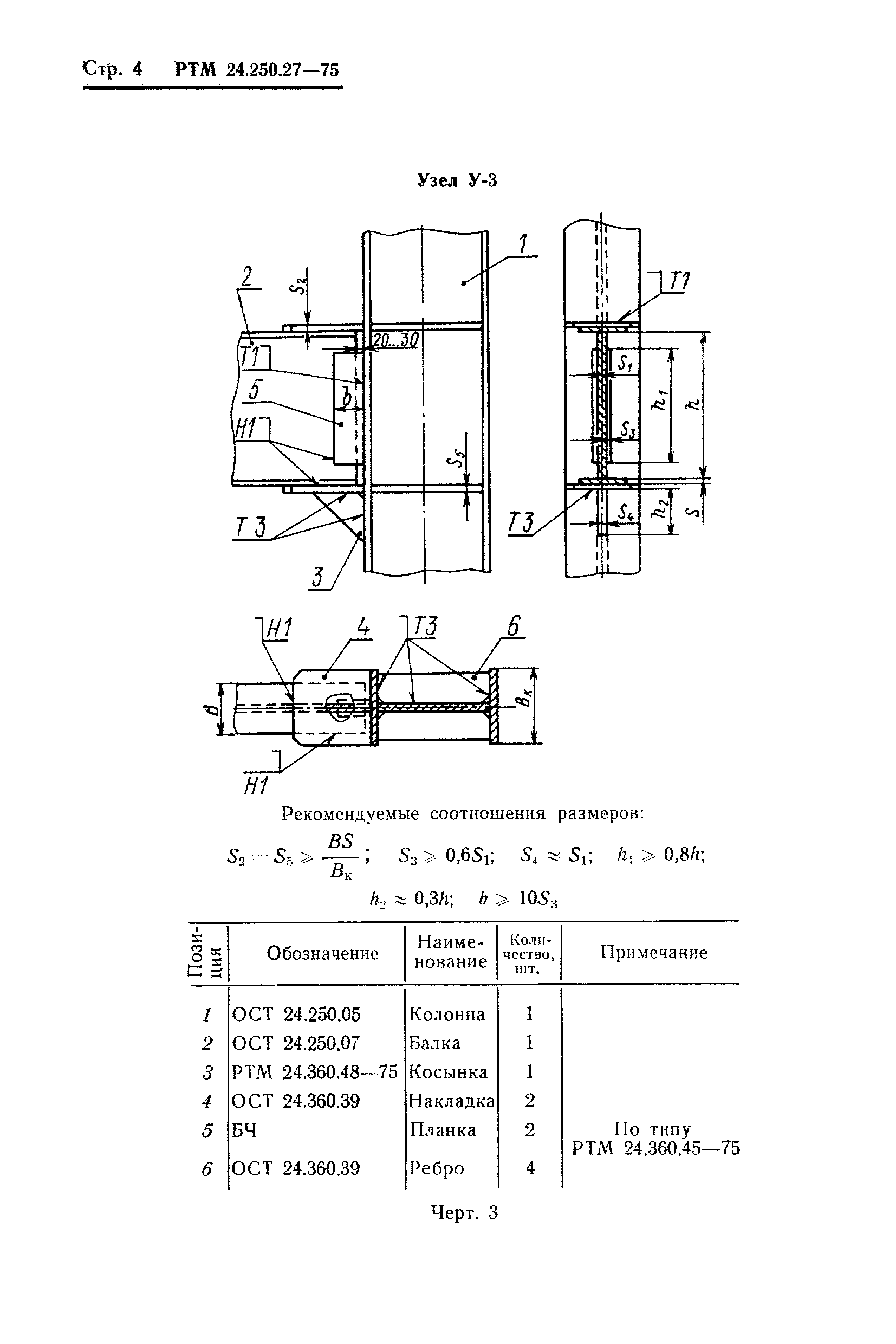 РТМ 24.250.27-75