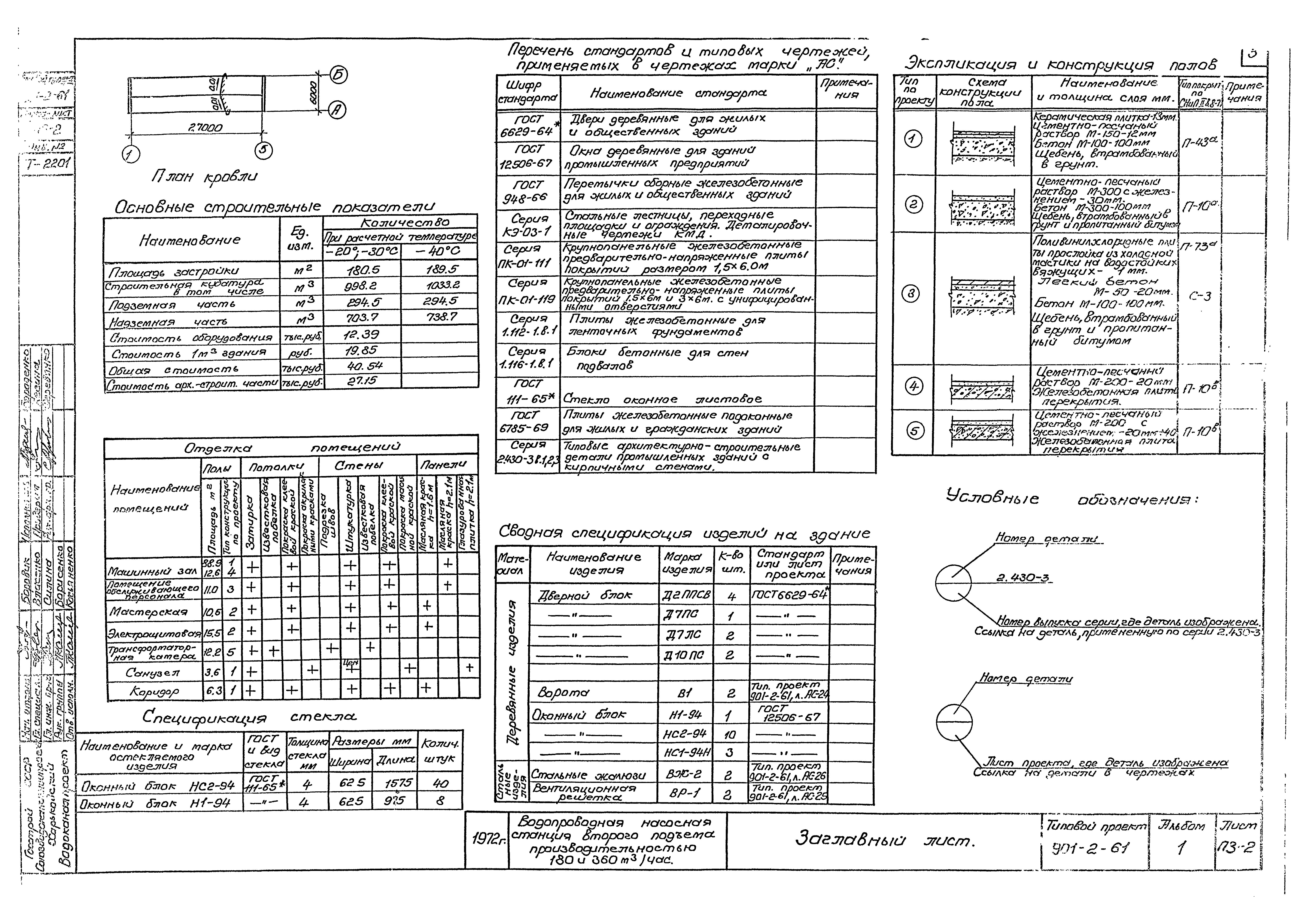 Типовой проект 901-2-61