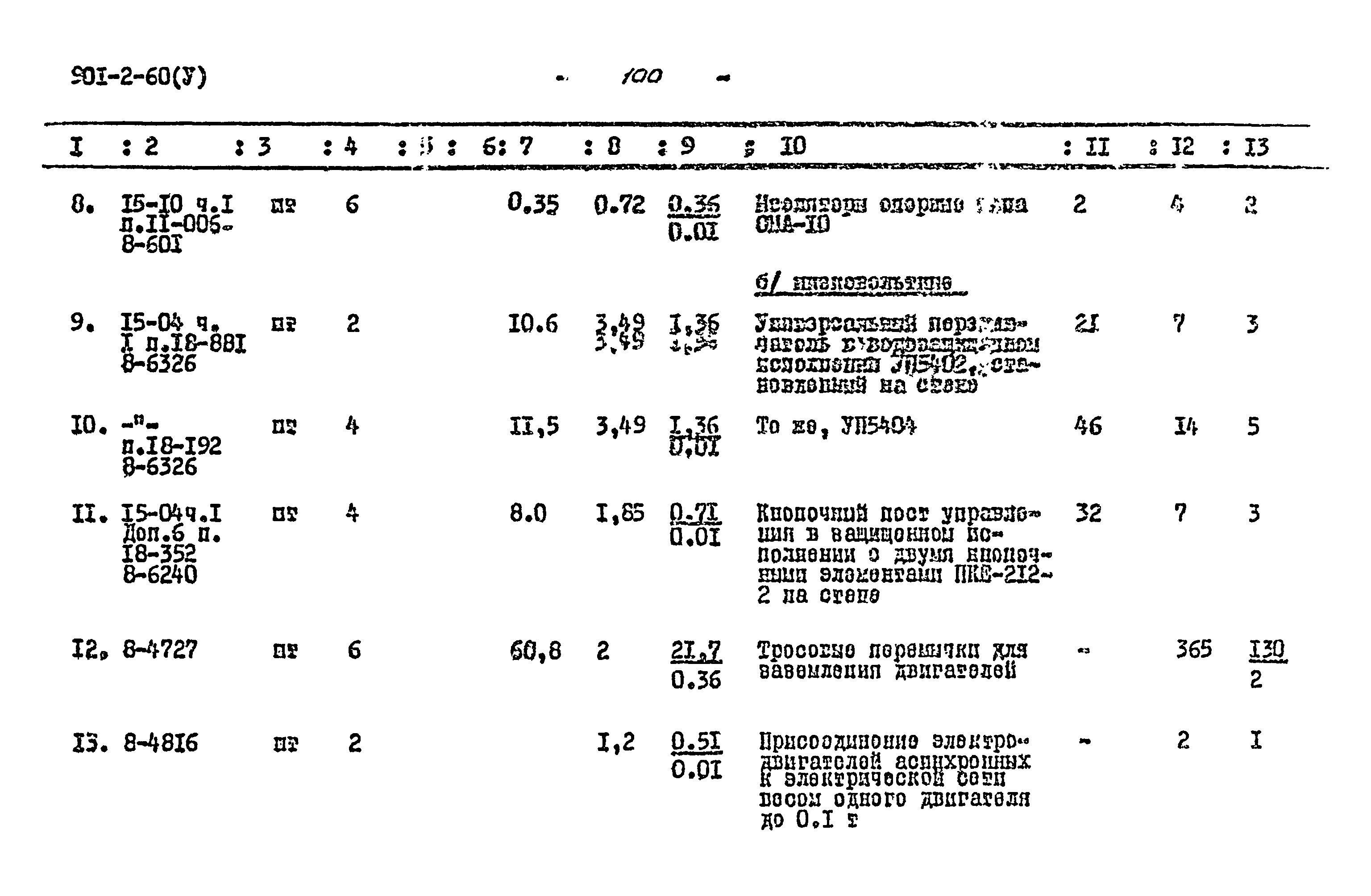Типовой проект 901-2-60