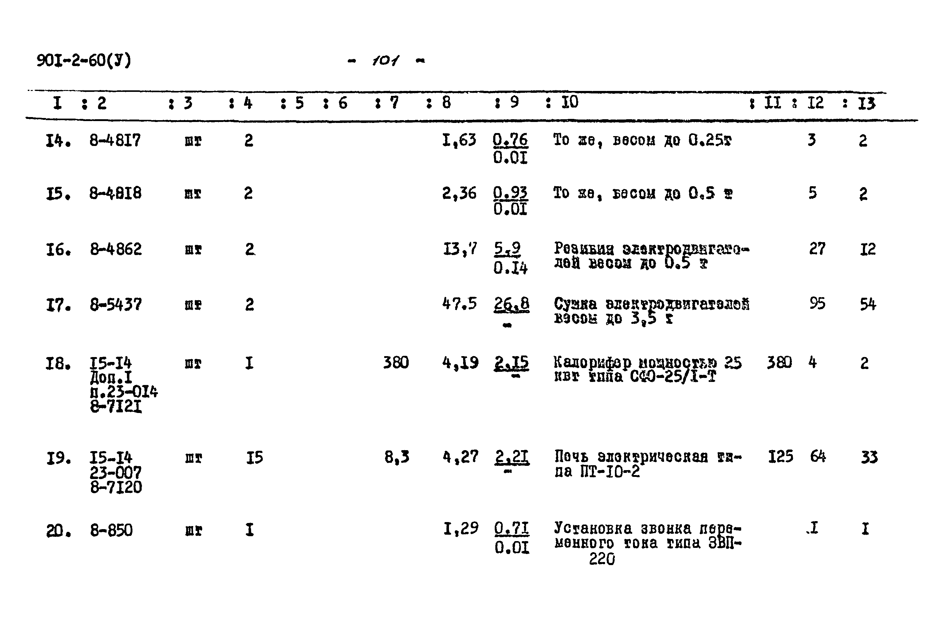 Типовой проект 901-2-60