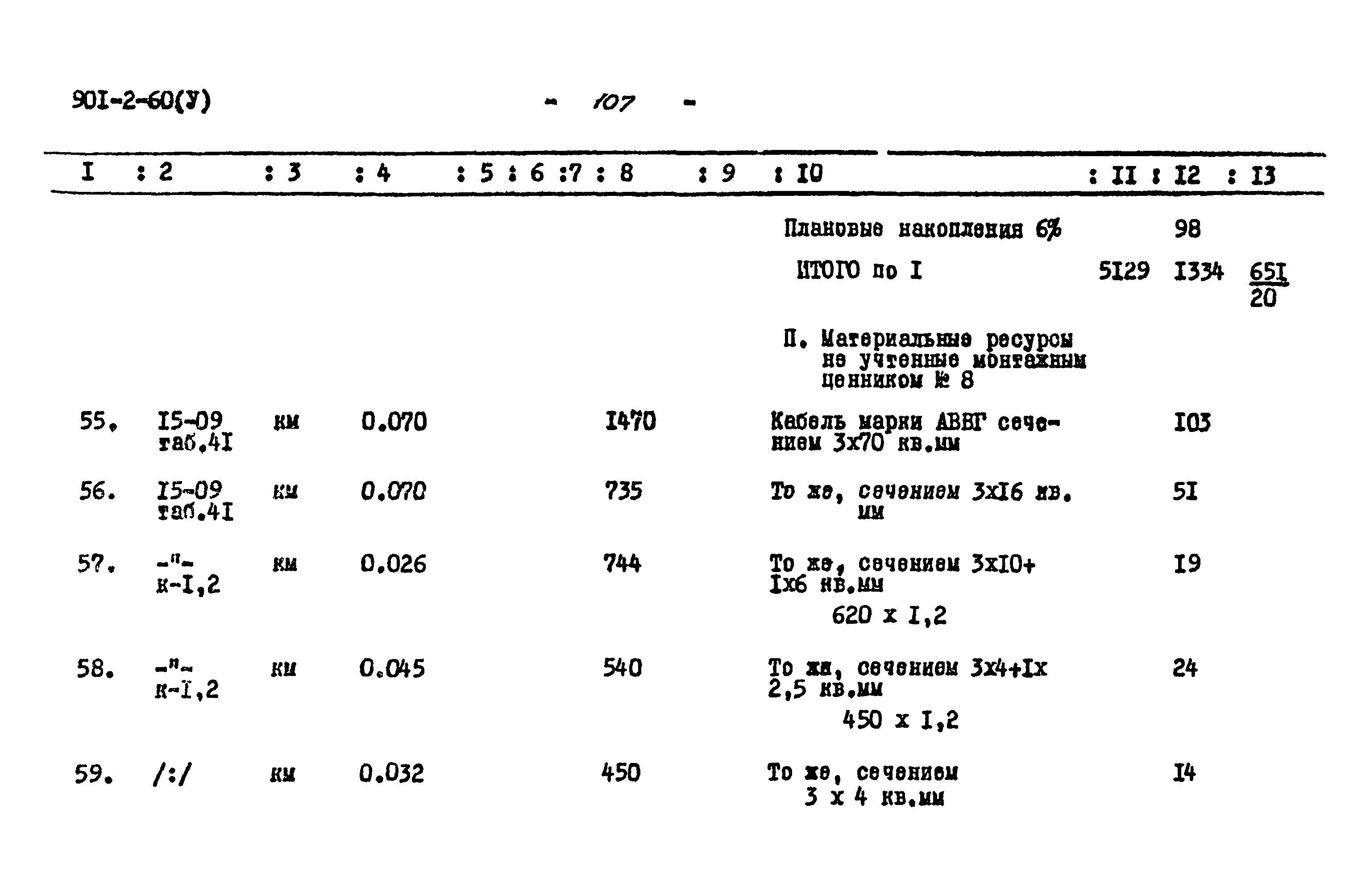 Типовой проект 901-2-60