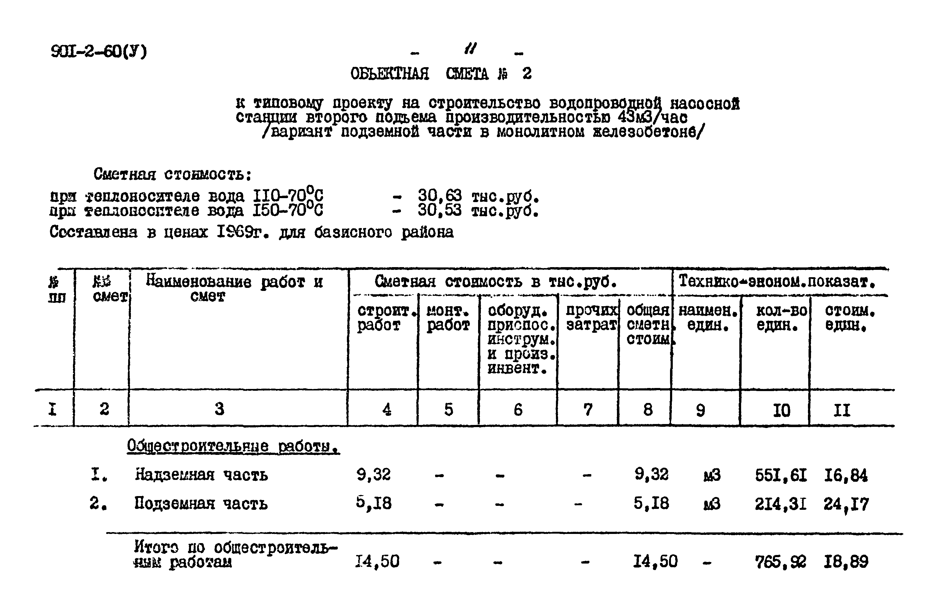 Типовой проект 901-2-60