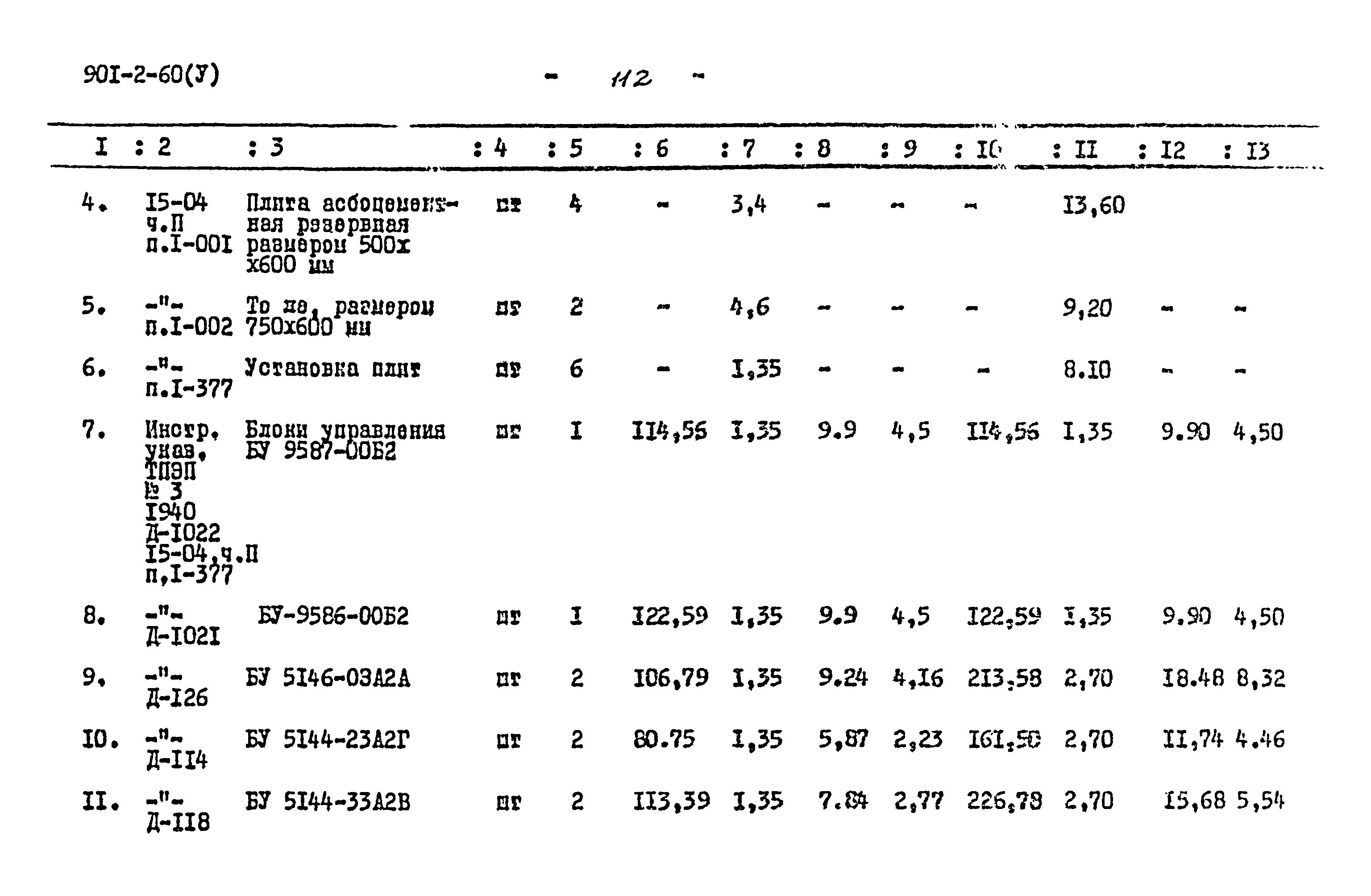 Типовой проект 901-2-60
