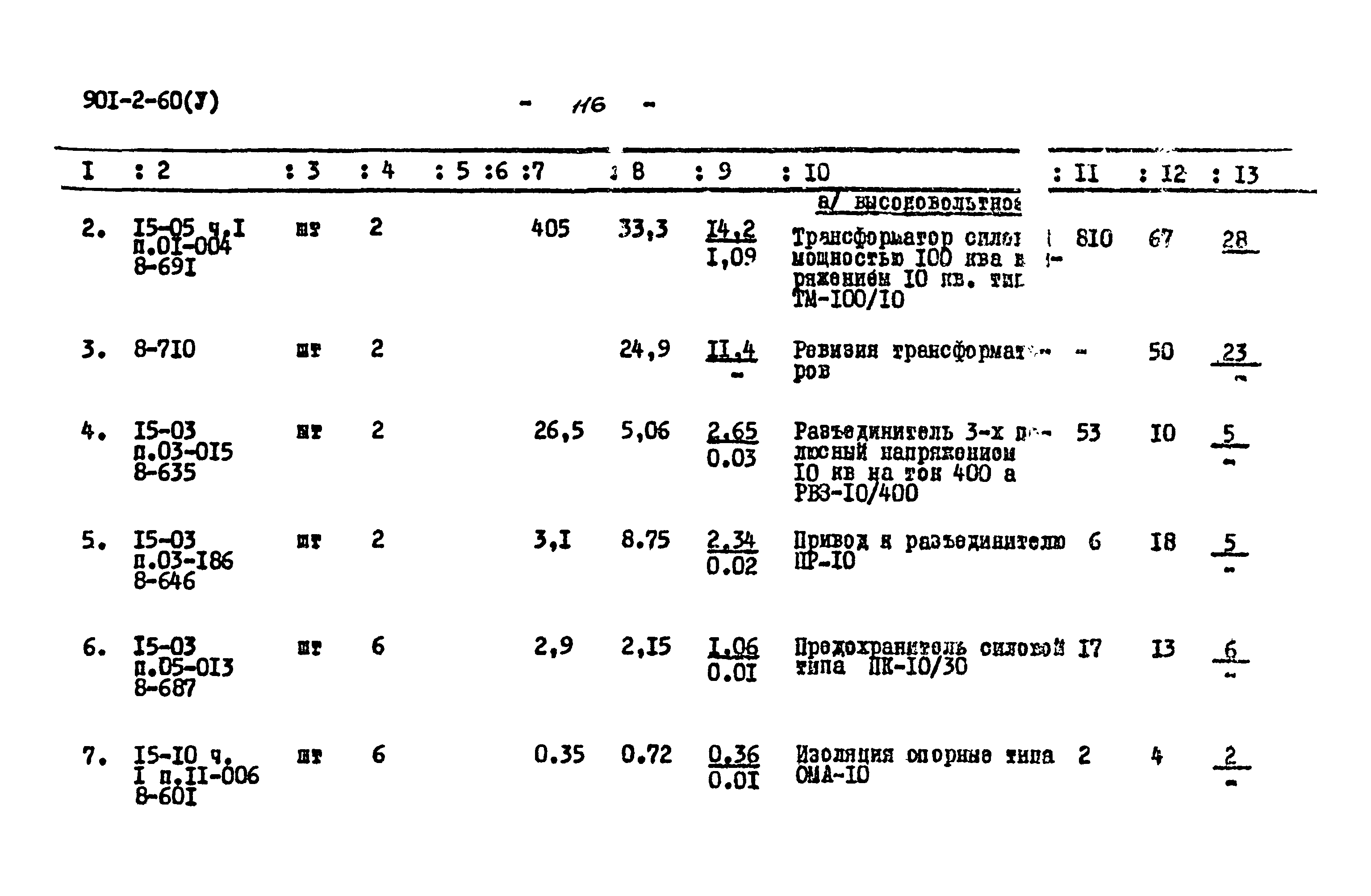 Типовой проект 901-2-60