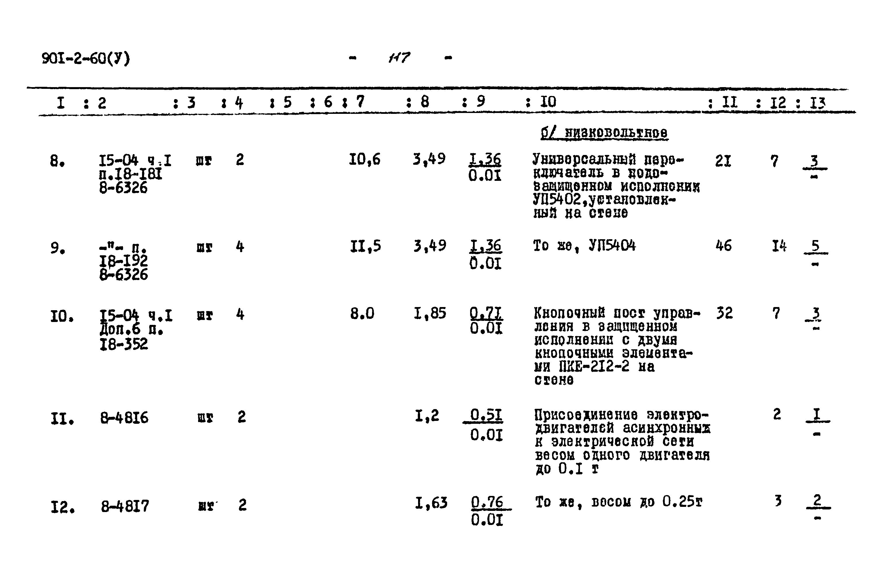 Типовой проект 901-2-60