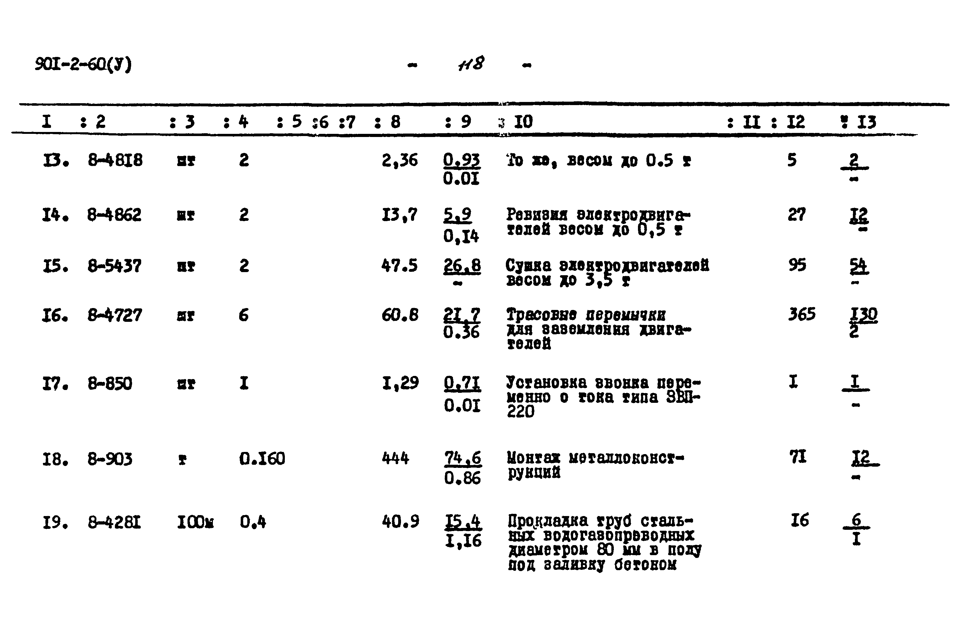 Типовой проект 901-2-60
