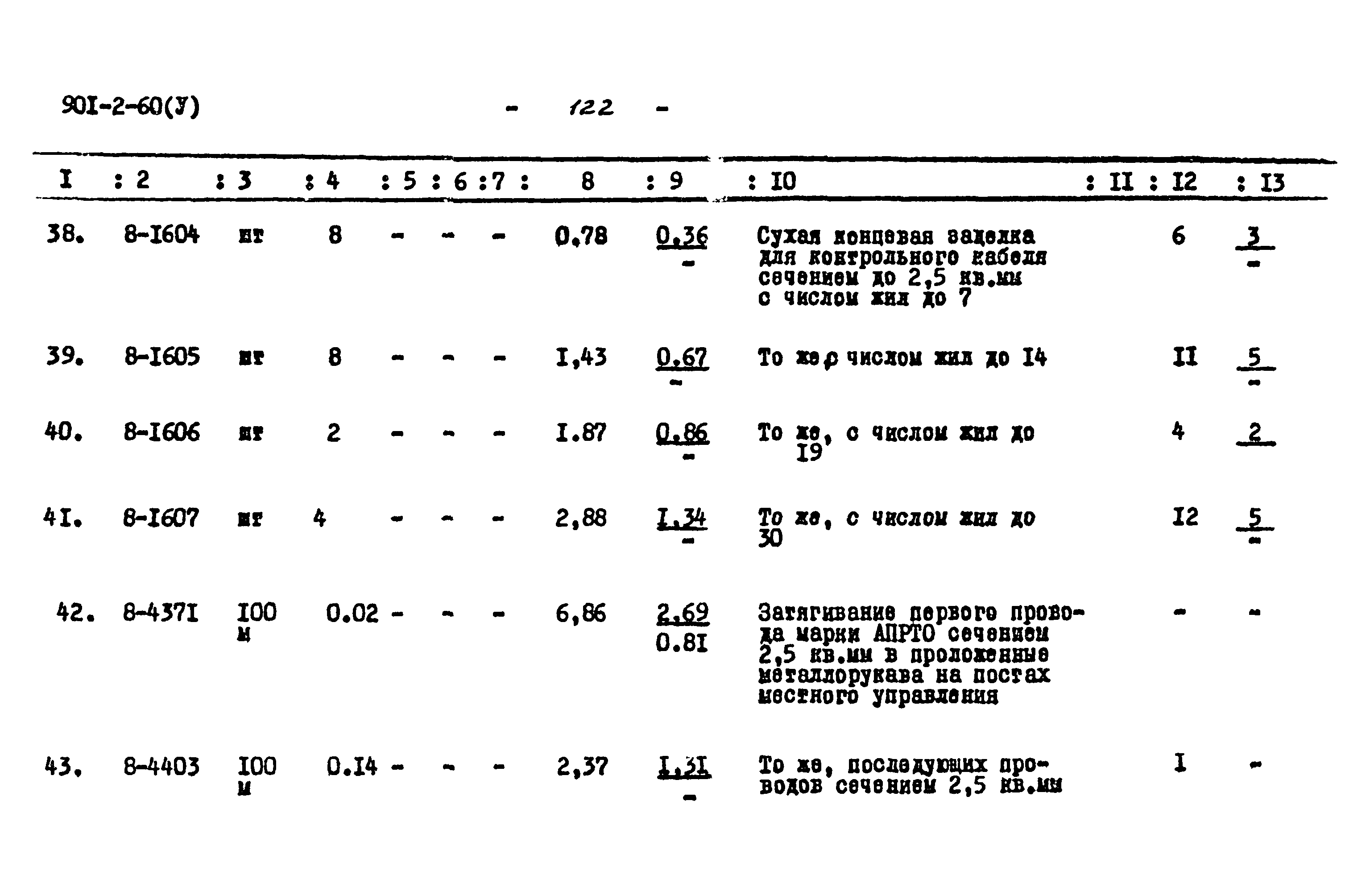 Типовой проект 901-2-60