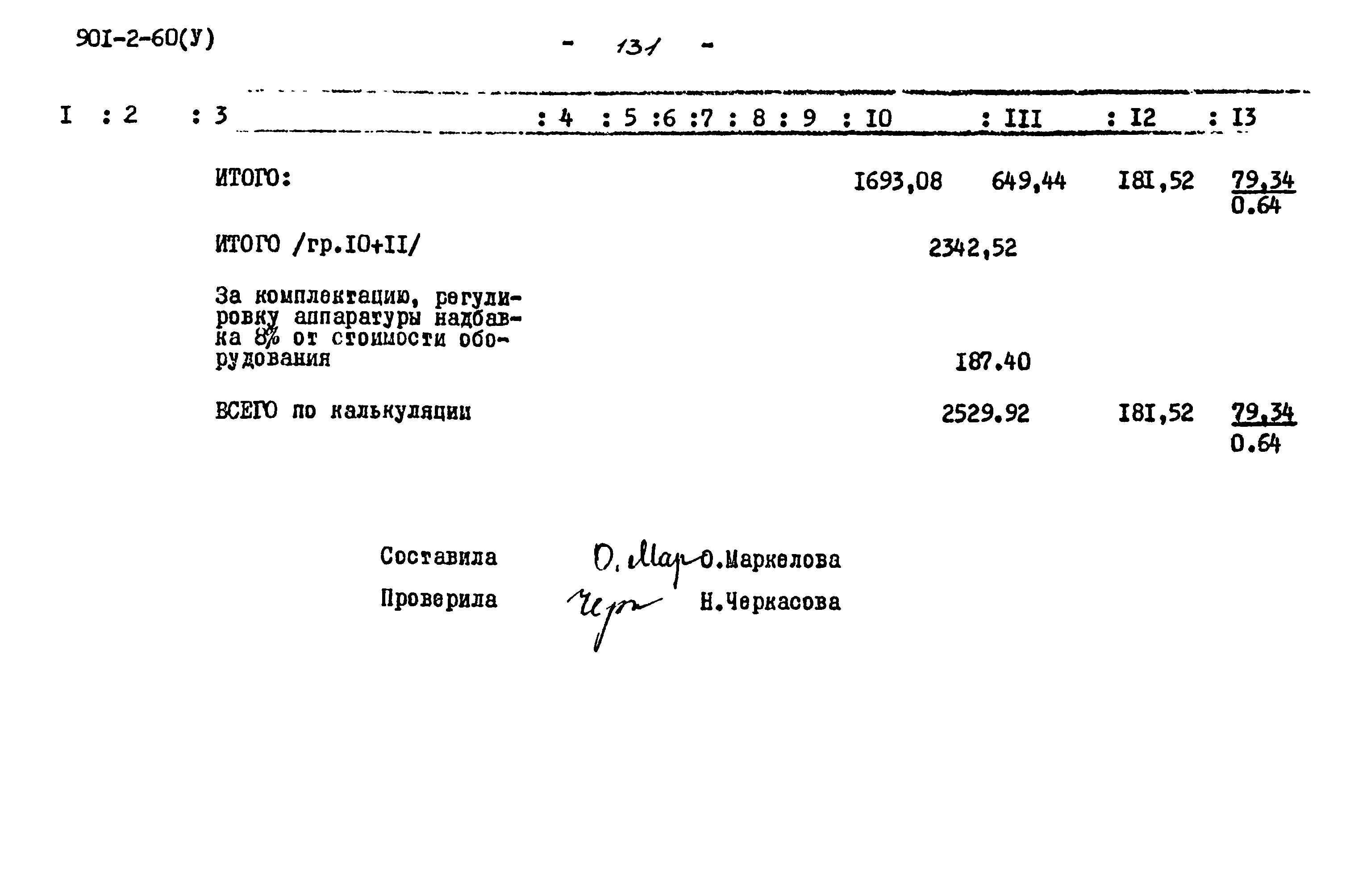 Типовой проект 901-2-60