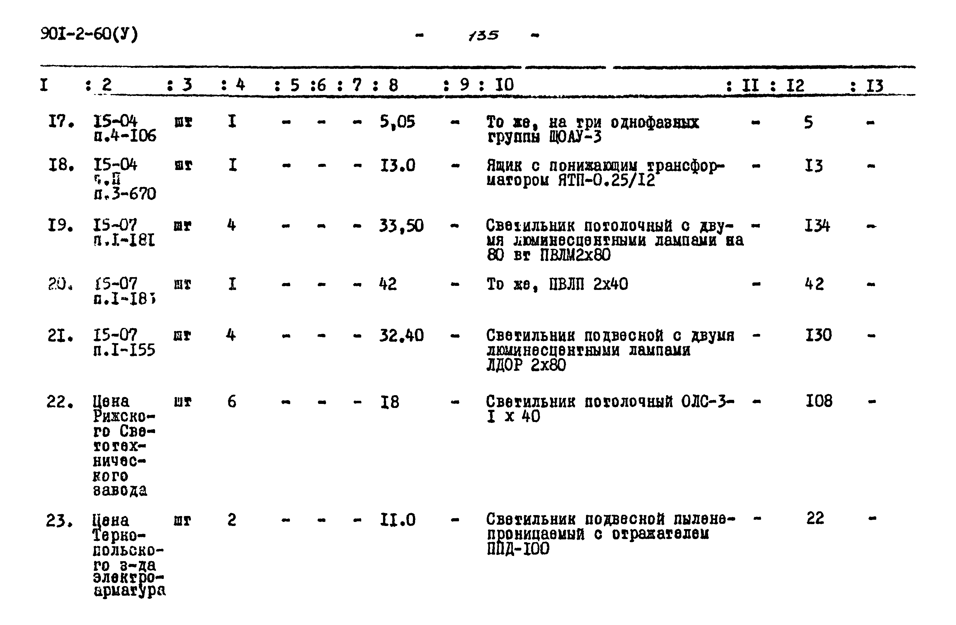 Типовой проект 901-2-60