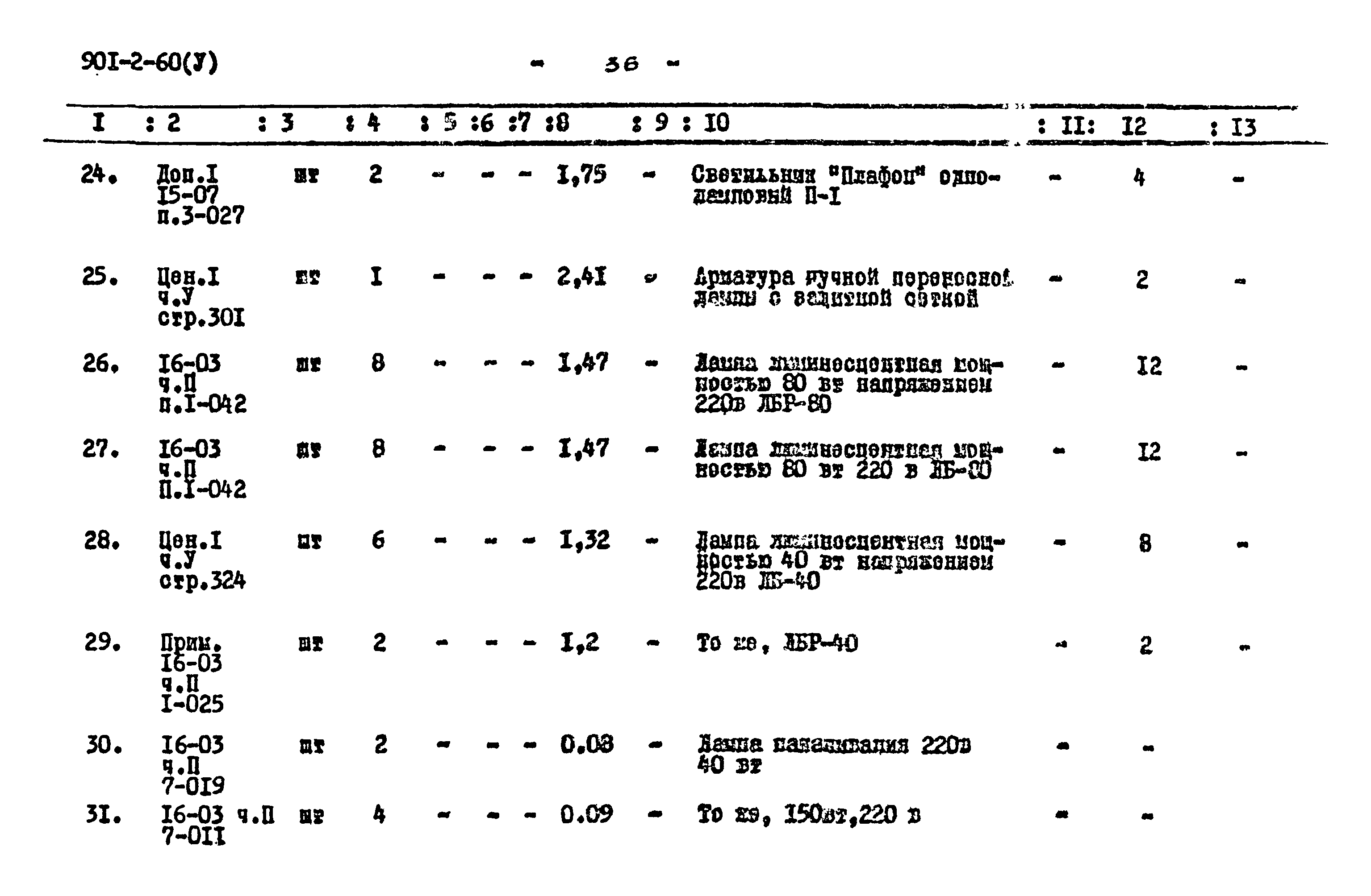 Типовой проект 901-2-60