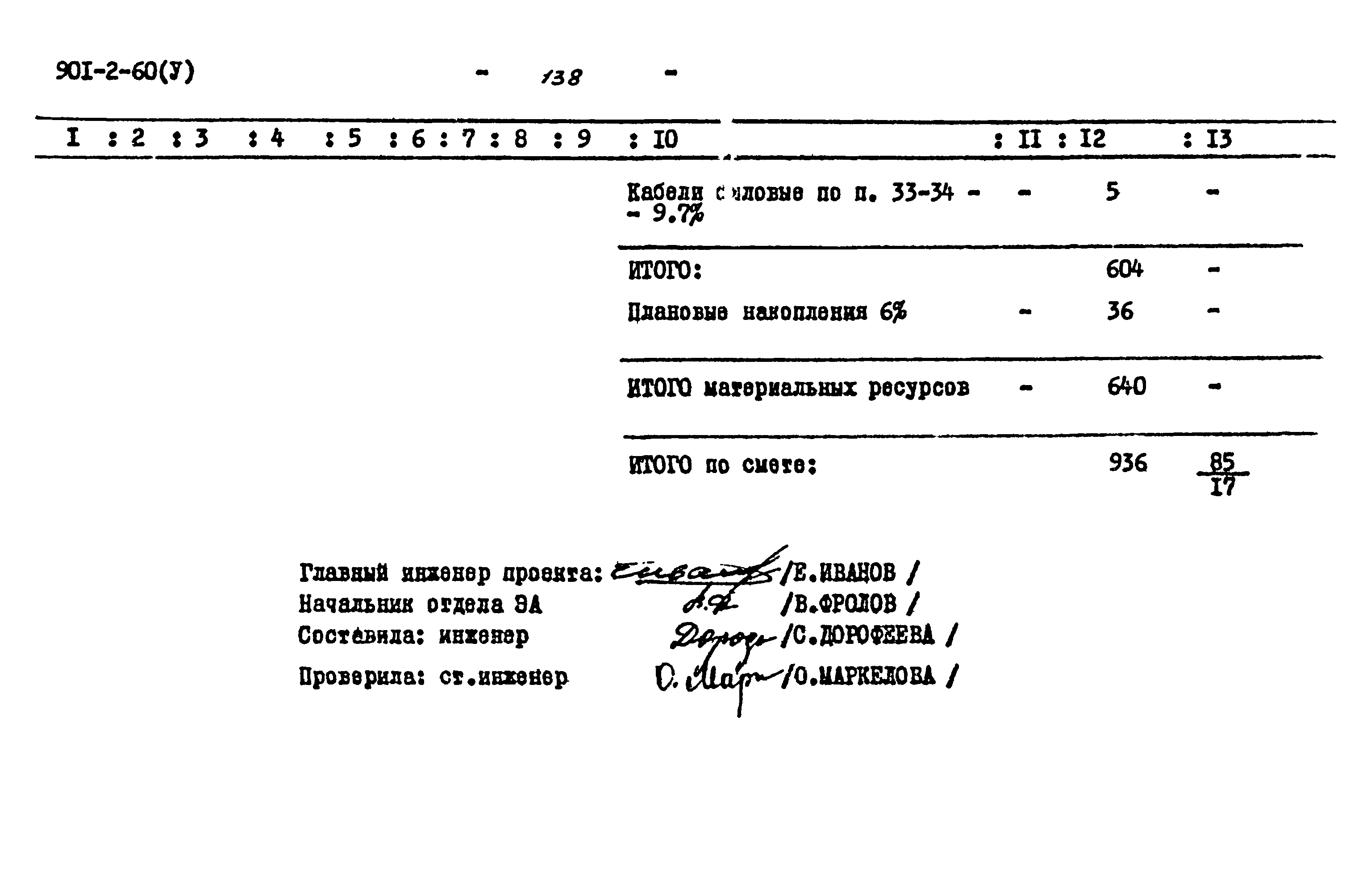 Типовой проект 901-2-60