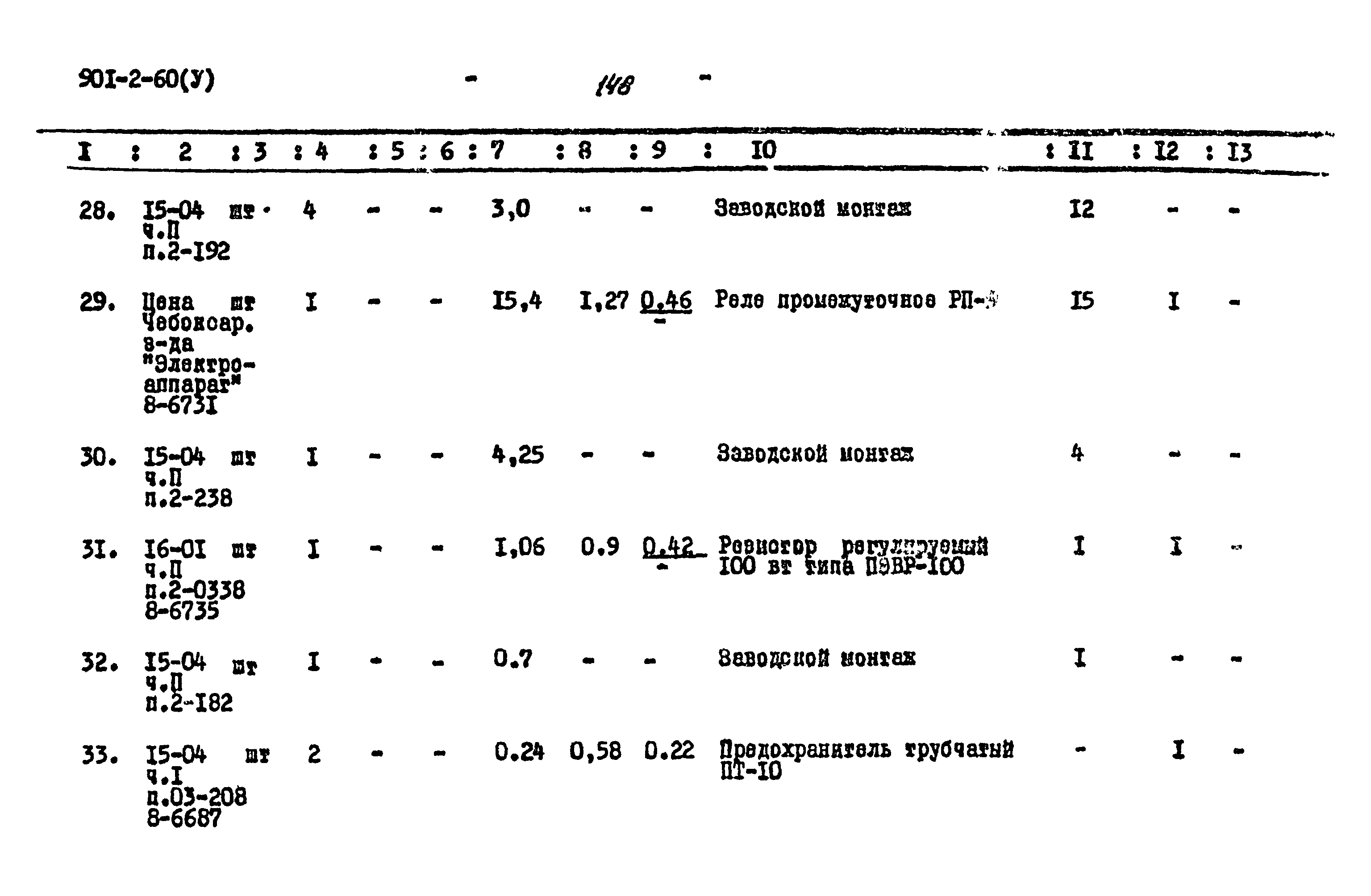Типовой проект 901-2-60