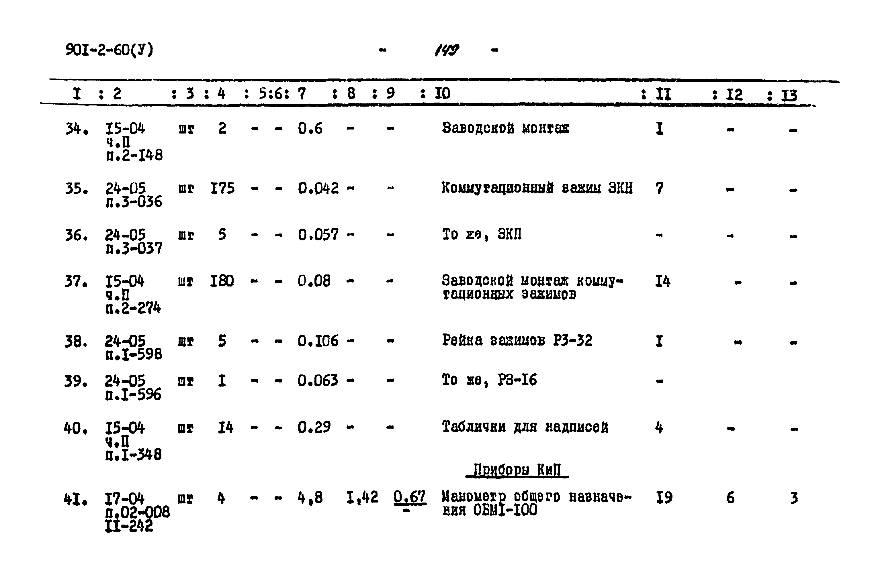 Типовой проект 901-2-60