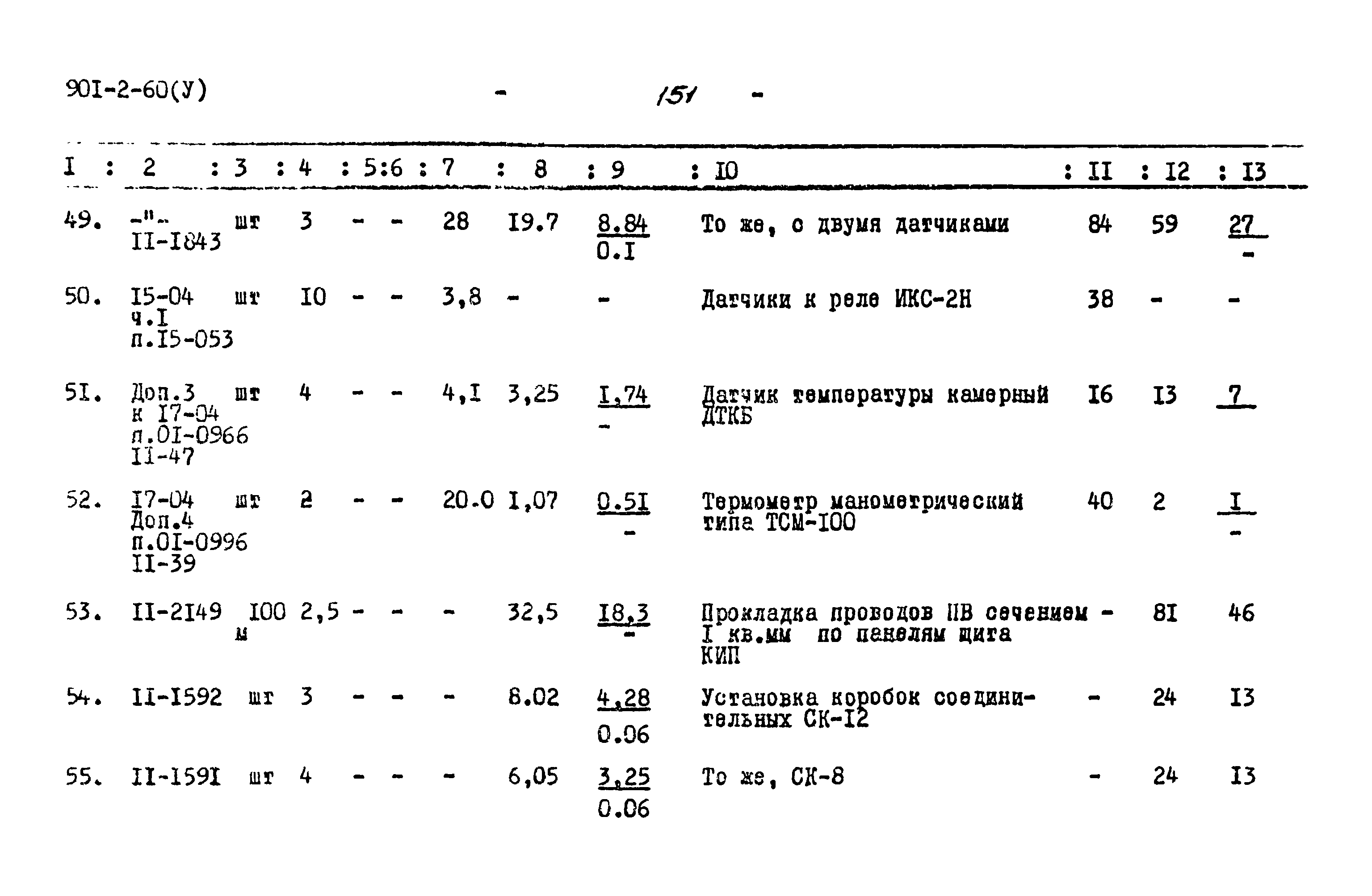 Типовой проект 901-2-60