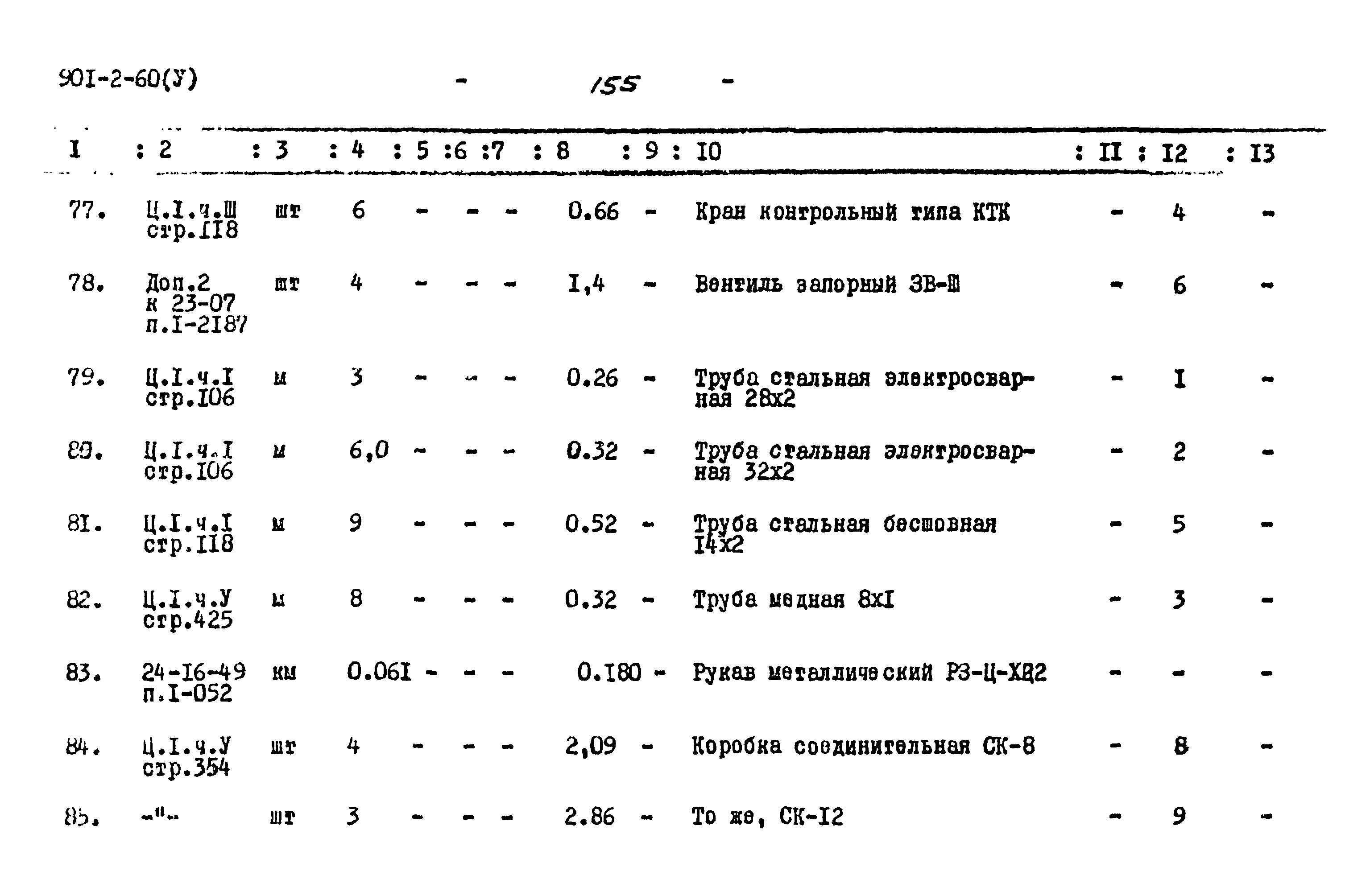 Типовой проект 901-2-60