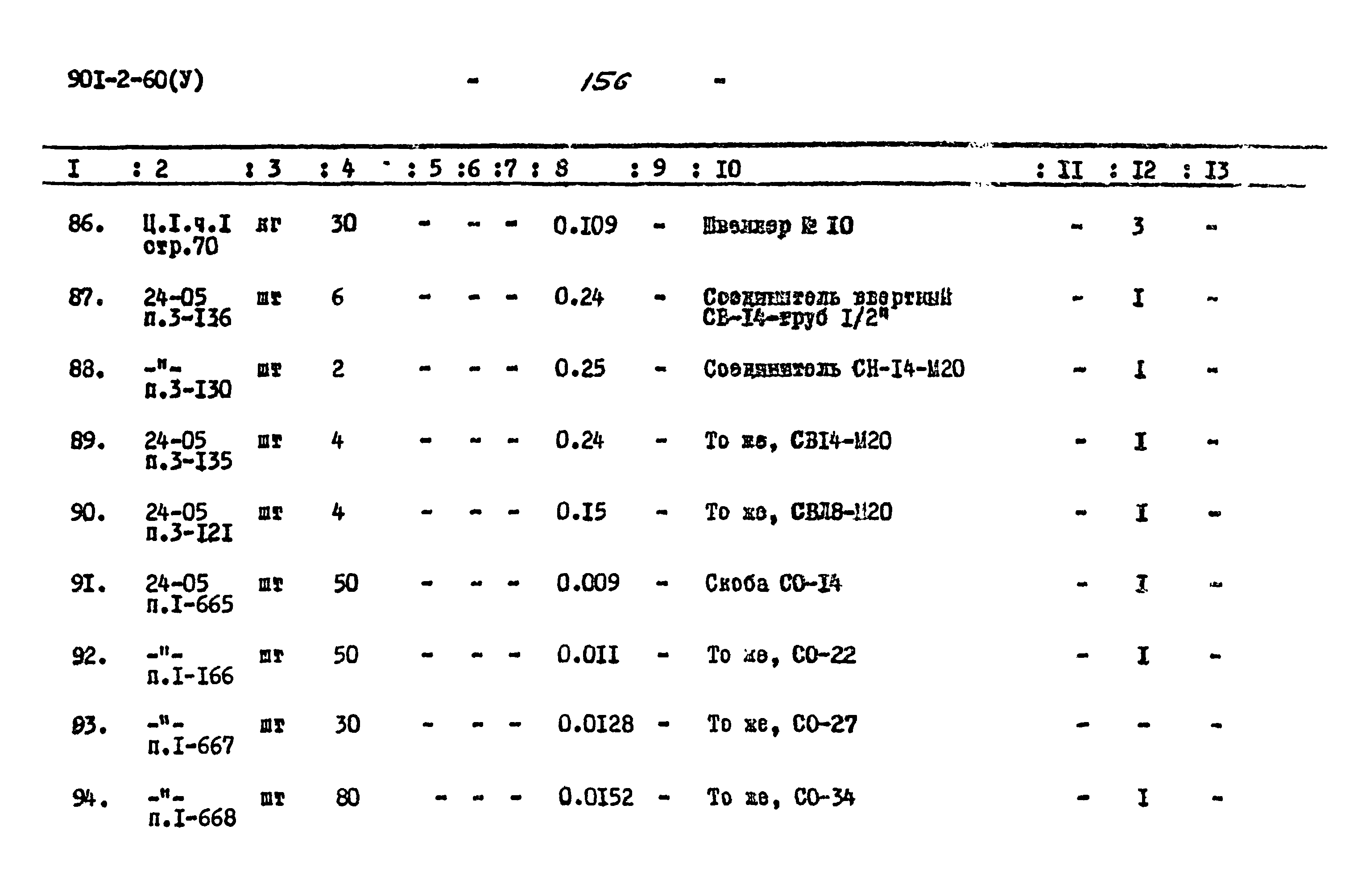 Типовой проект 901-2-60
