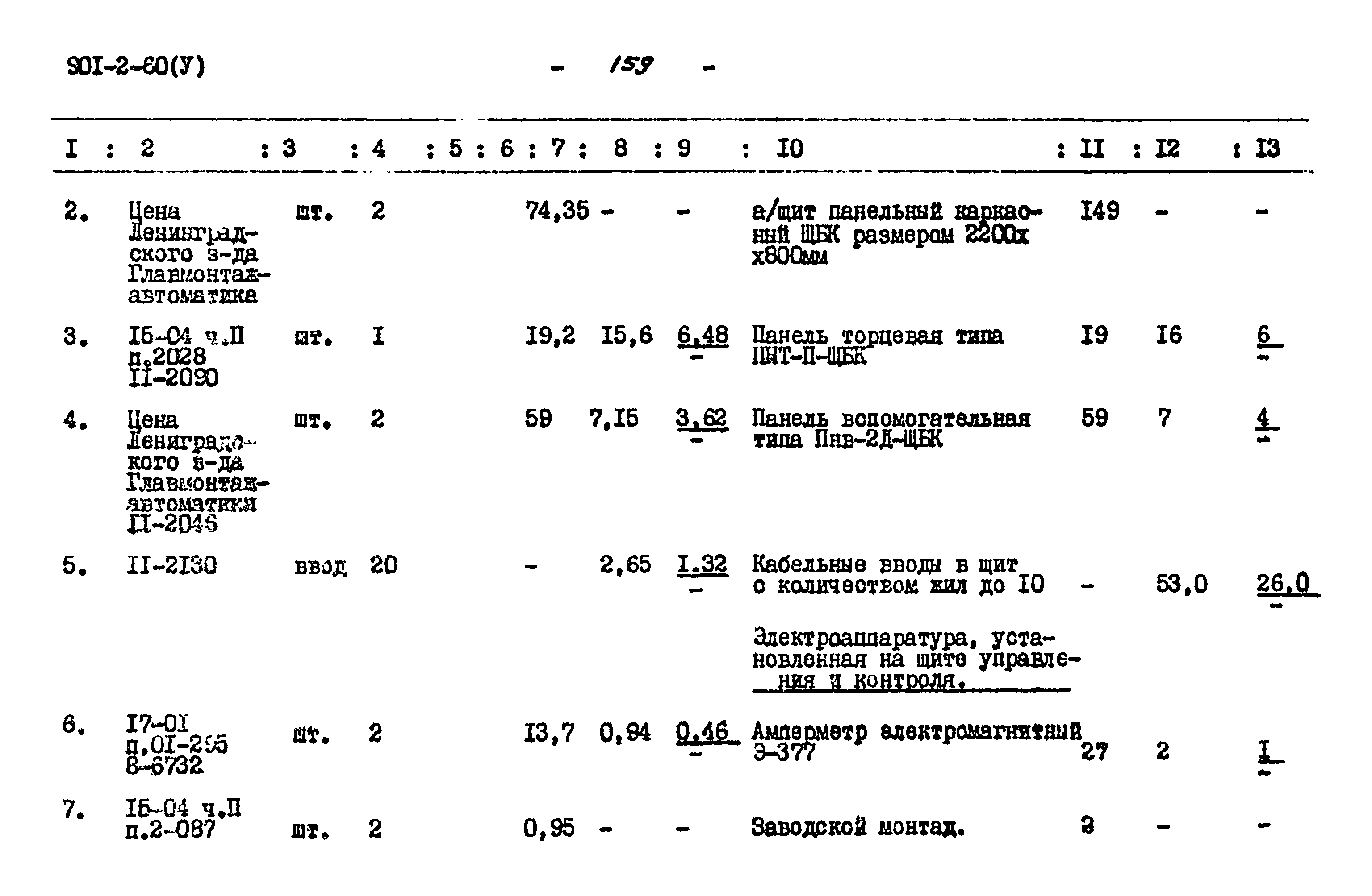 Типовой проект 901-2-60
