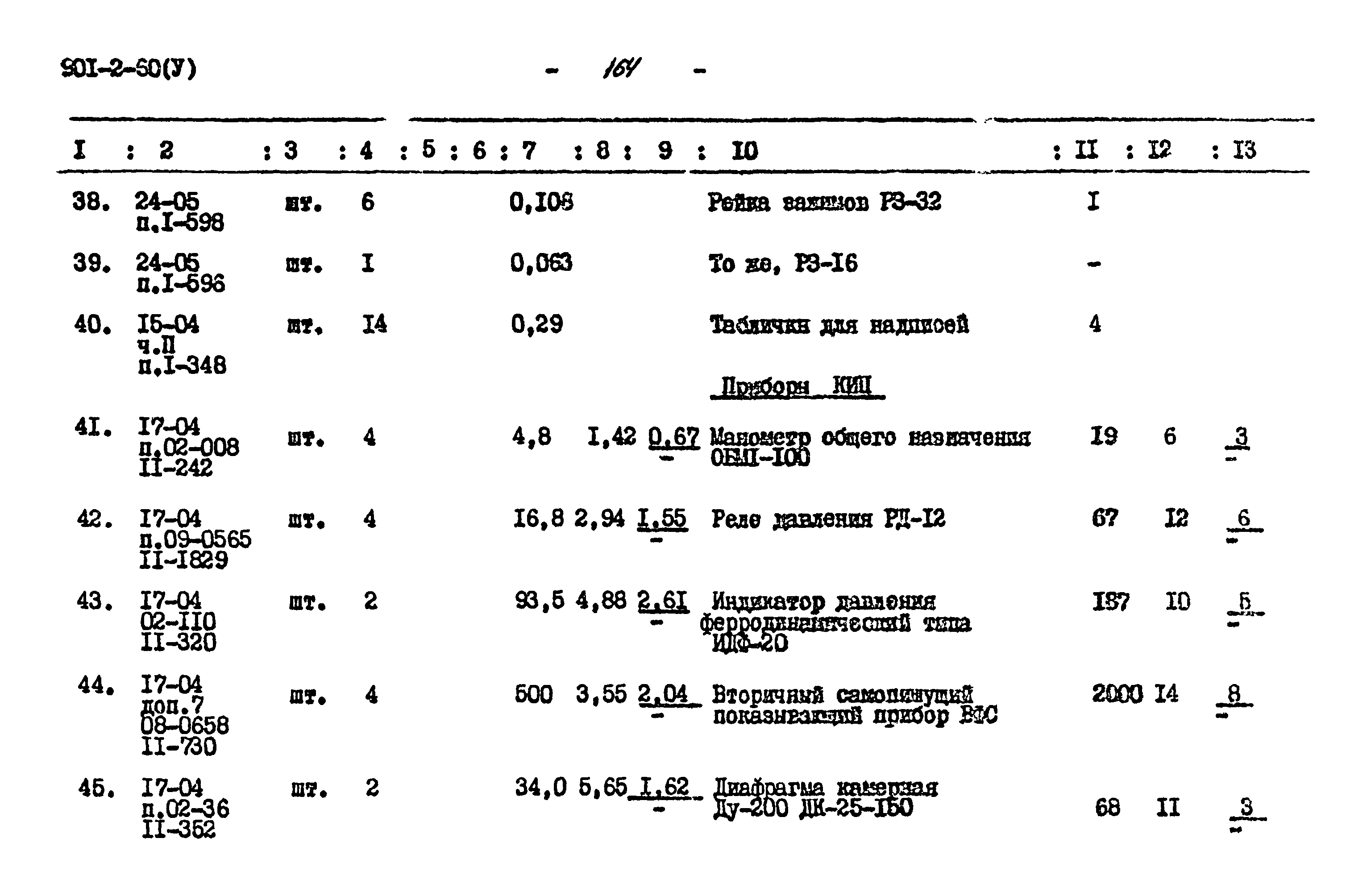 Типовой проект 901-2-60