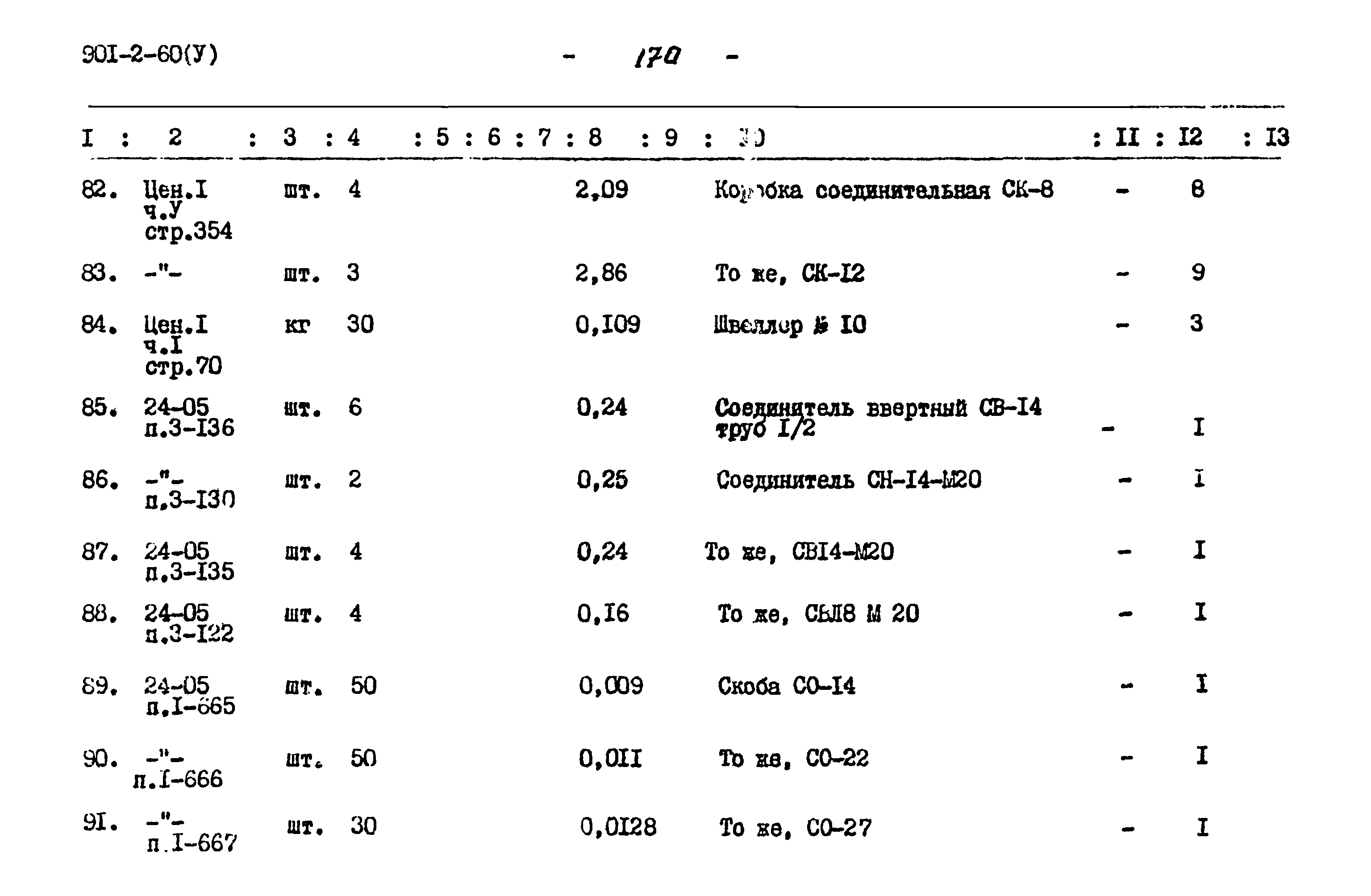 Типовой проект 901-2-60