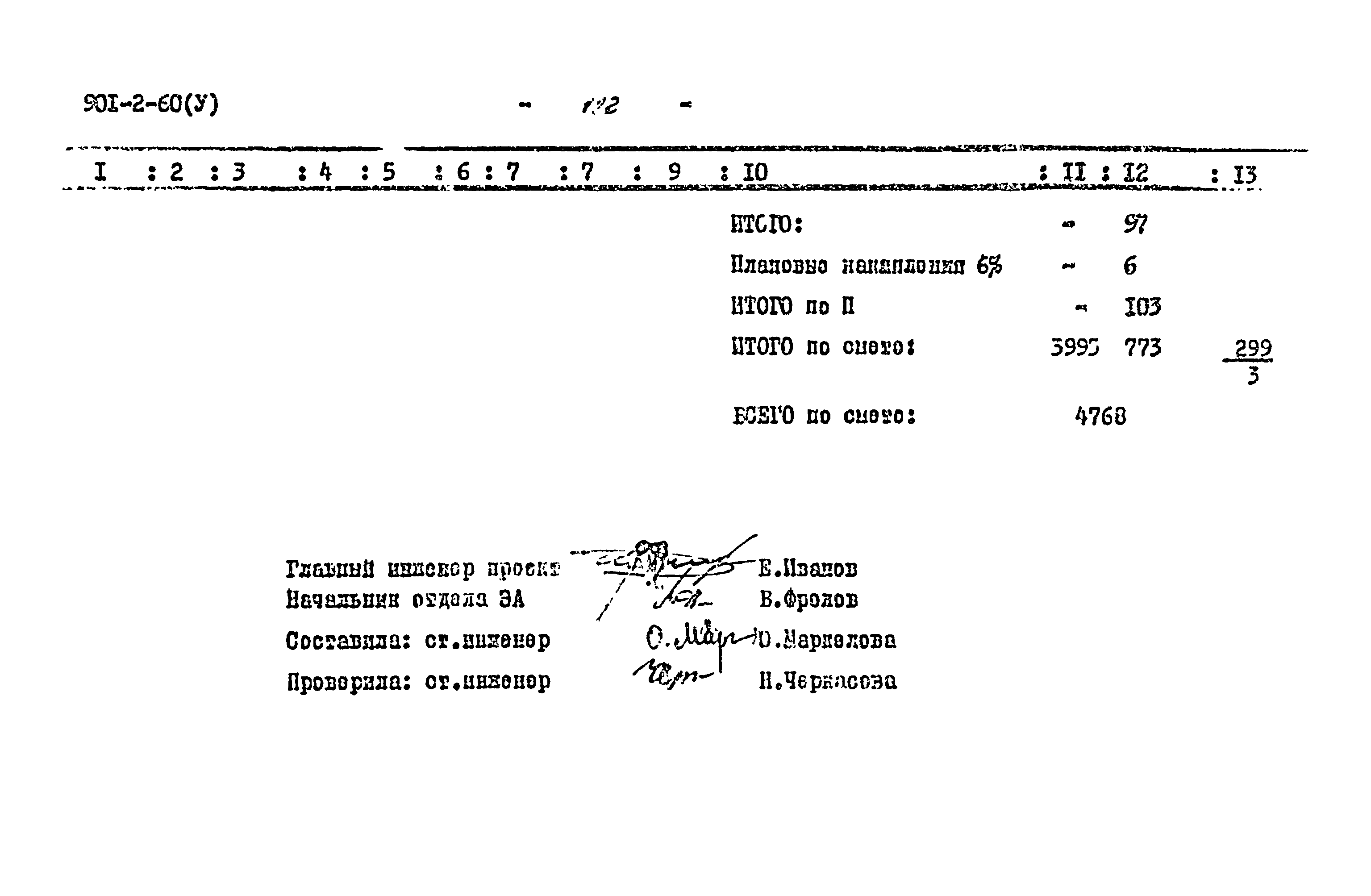 Типовой проект 901-2-60