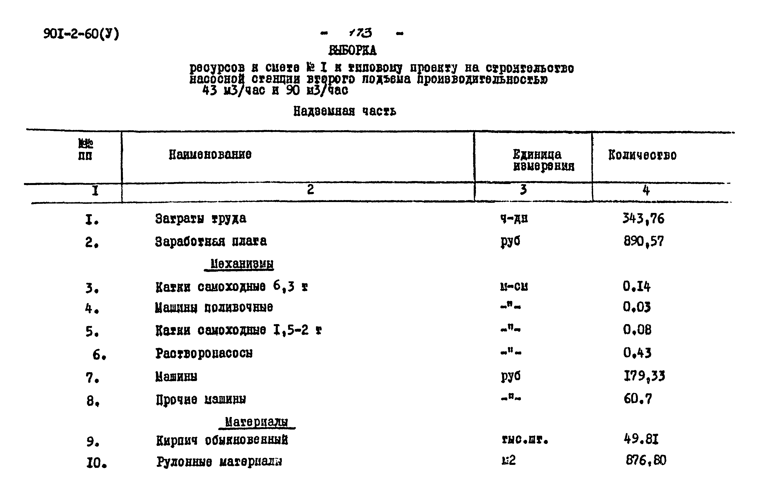 Типовой проект 901-2-60