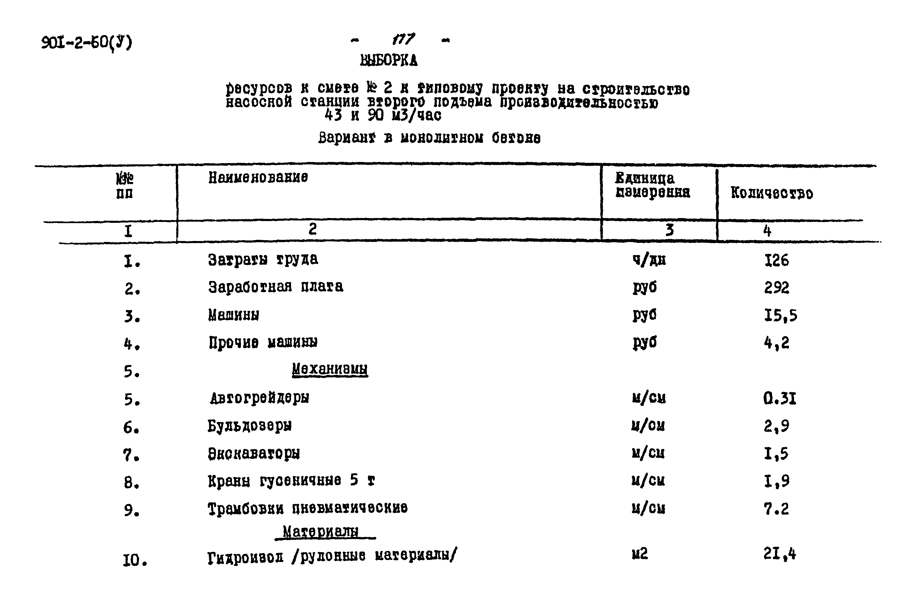 Типовой проект 901-2-60