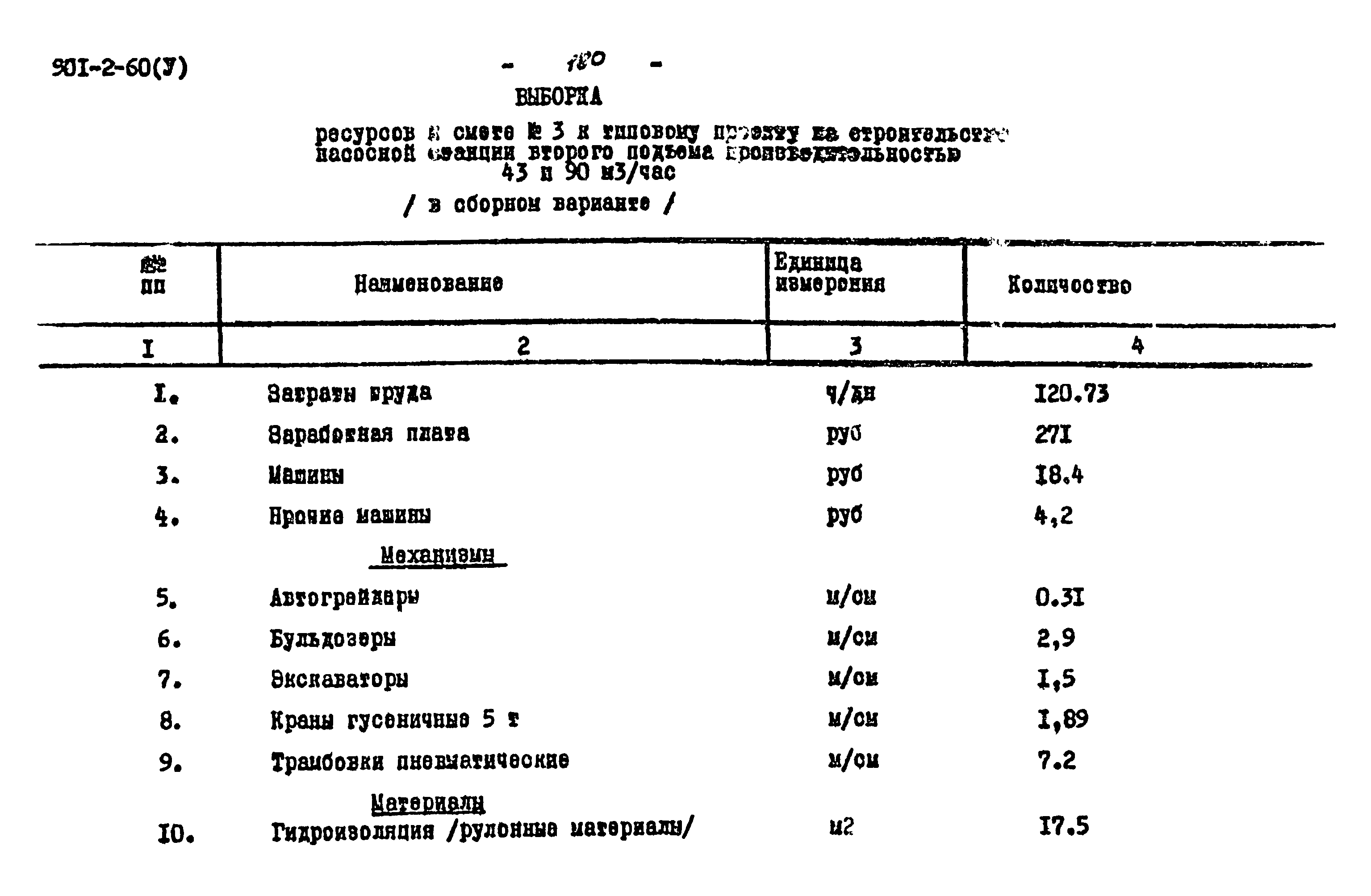 Типовой проект 901-2-60