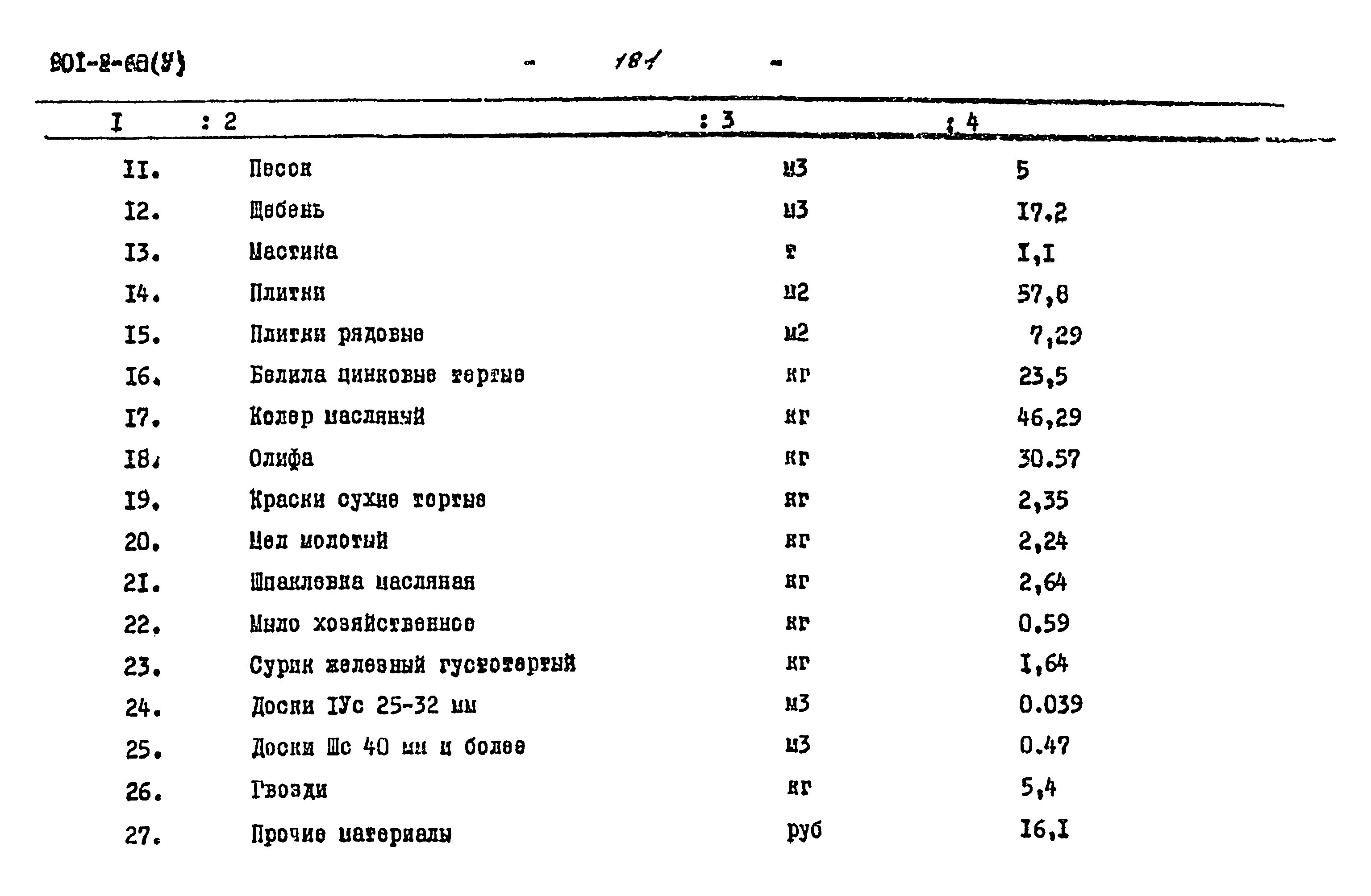 Типовой проект 901-2-60