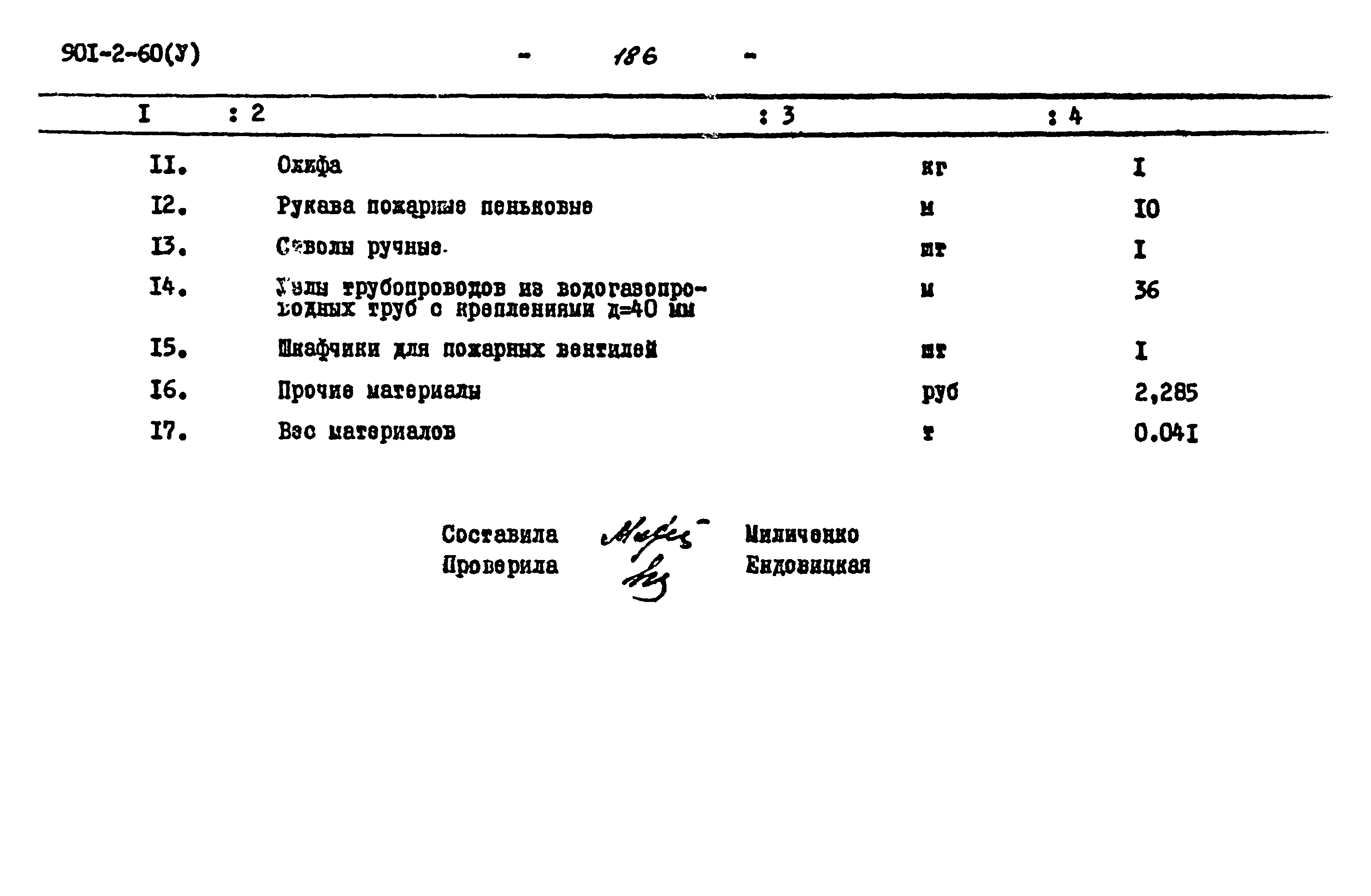Типовой проект 901-2-60