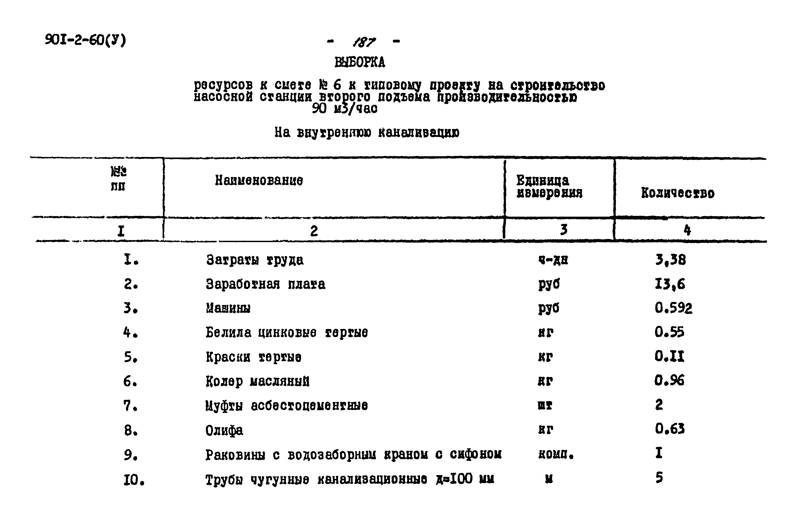 Типовой проект 901-2-60